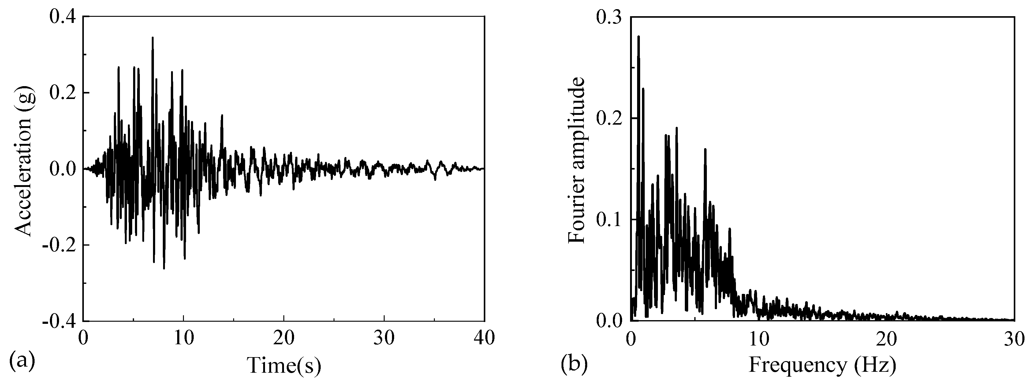 Applsci 13 05743 g017 Applsci 13 05743 g017