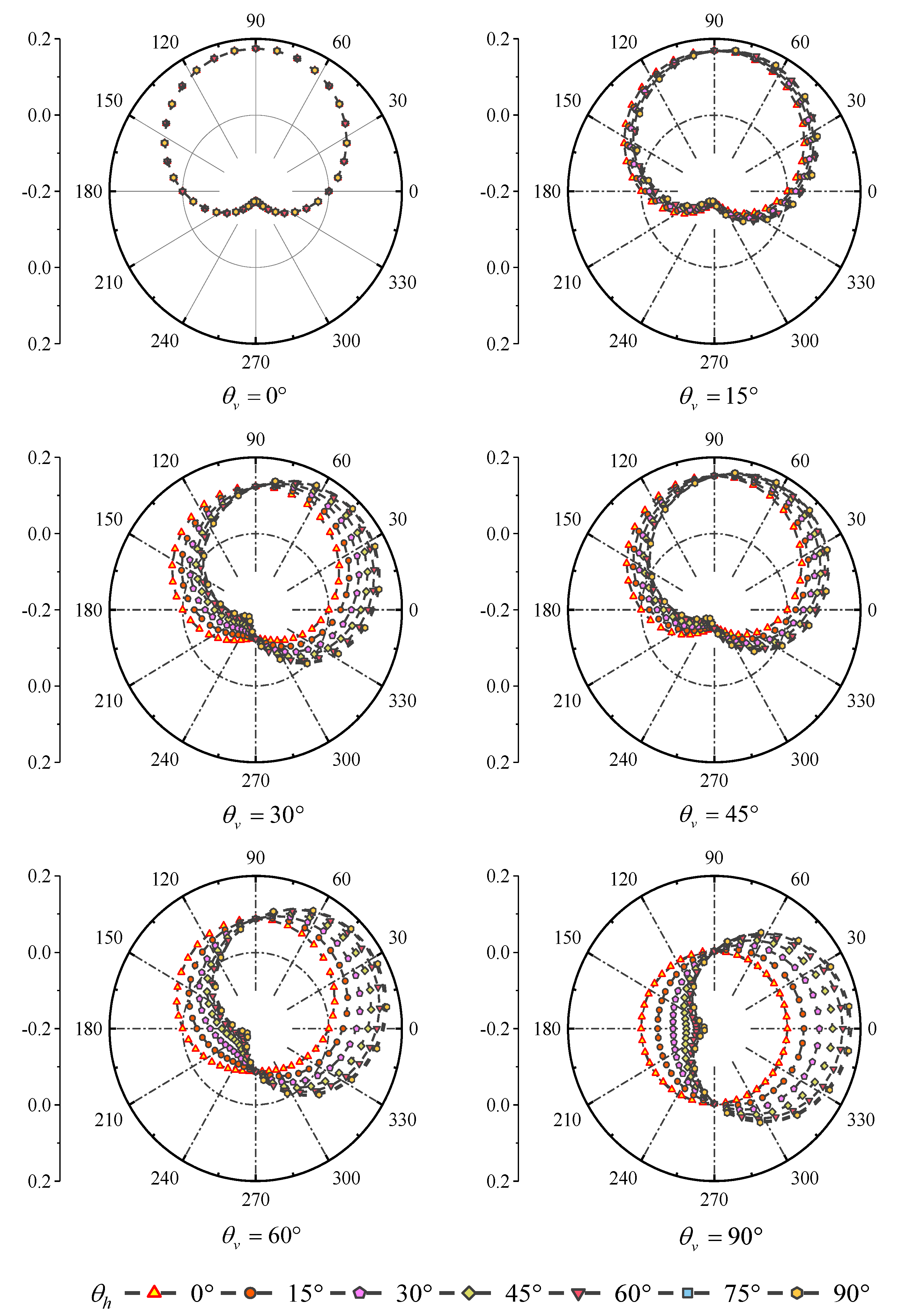 Applsci 13 05743 g018 Applsci 13 05743 g018