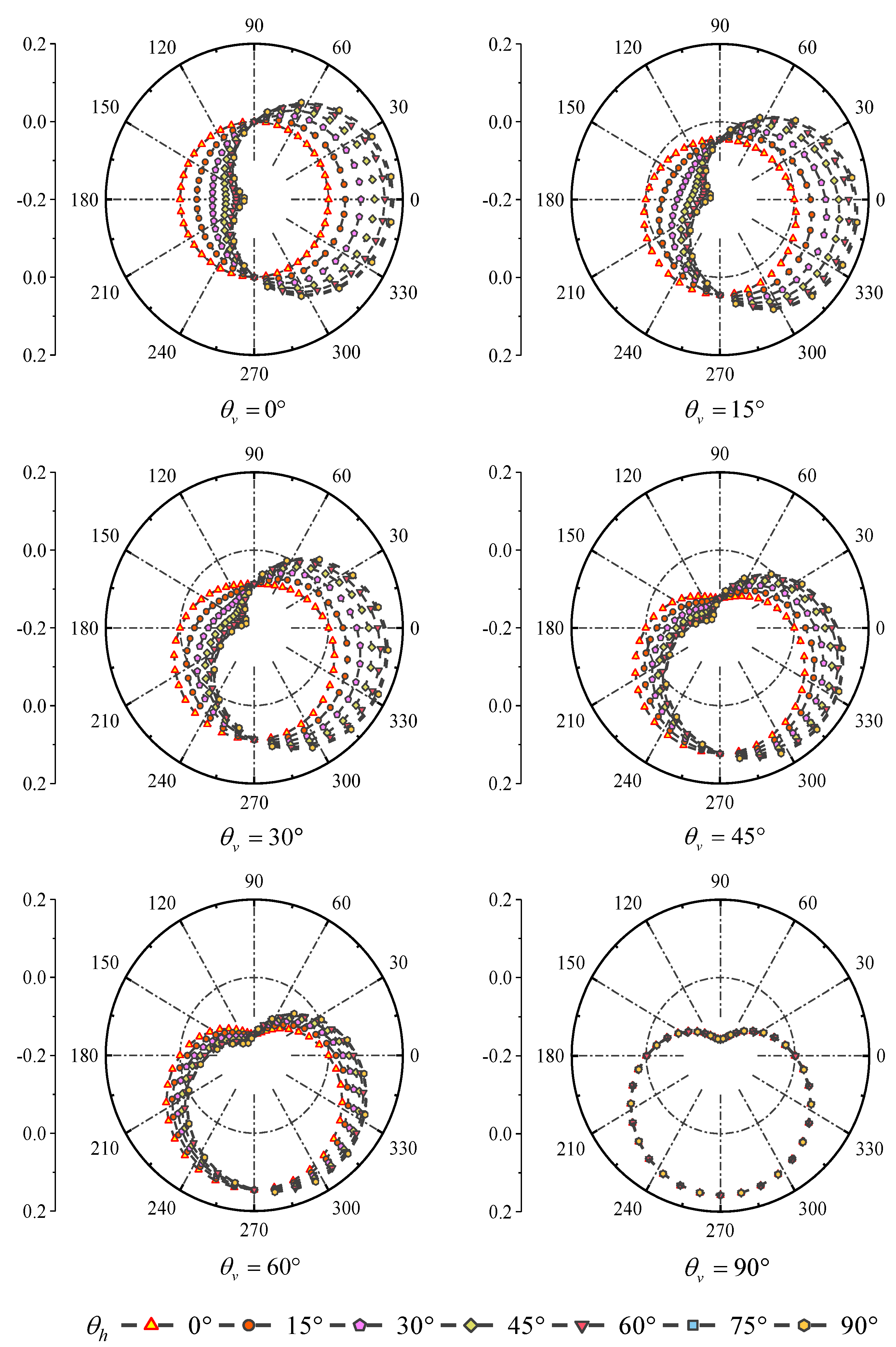 Applsci 13 05743 g019 Applsci 13 05743 g019
