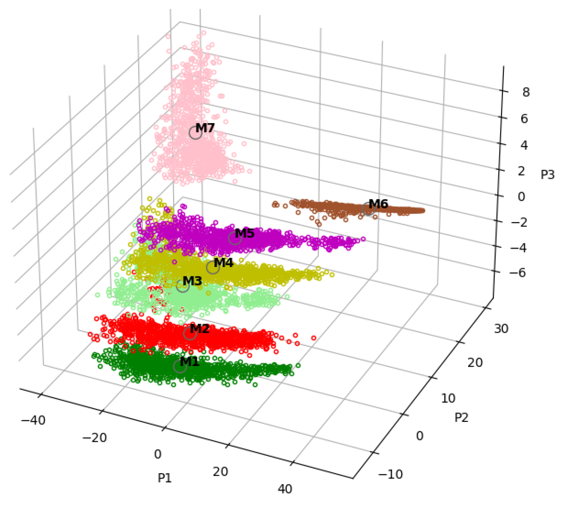 Applsci 13 05744 g003 Applsci 13 05744 g003