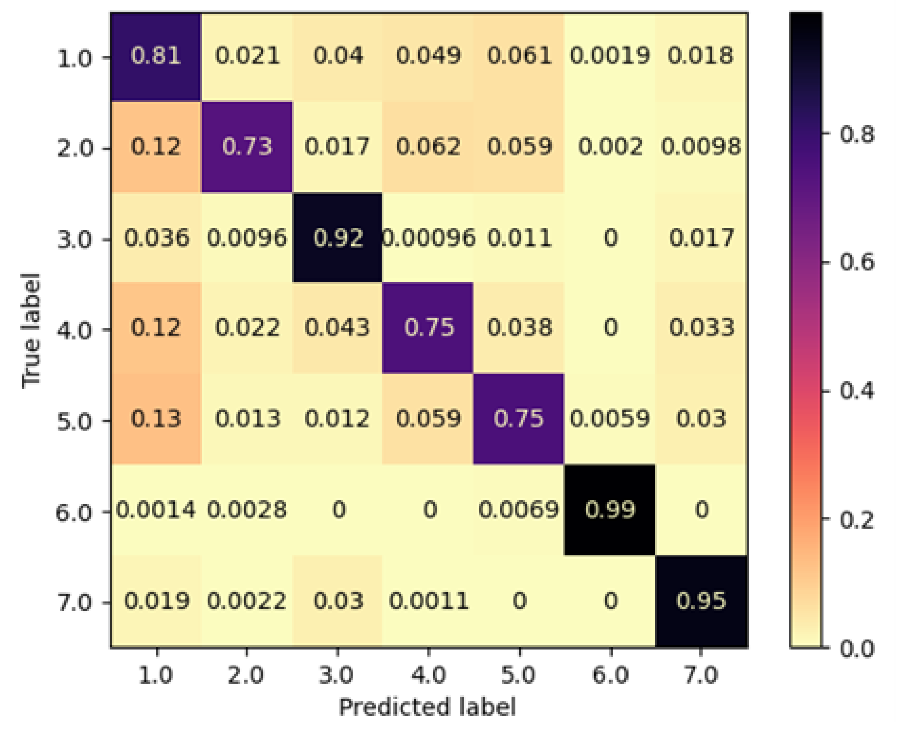Applsci 13 05744 g004 Applsci 13 05744 g004