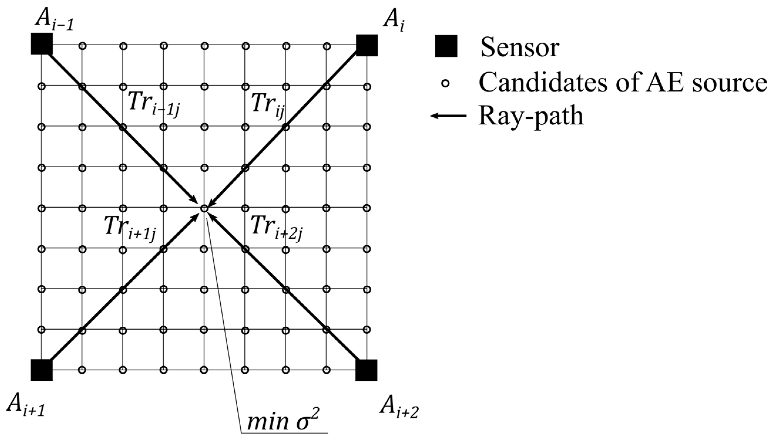 Applsci 13 05745 g002 Applsci 13 05745 g002