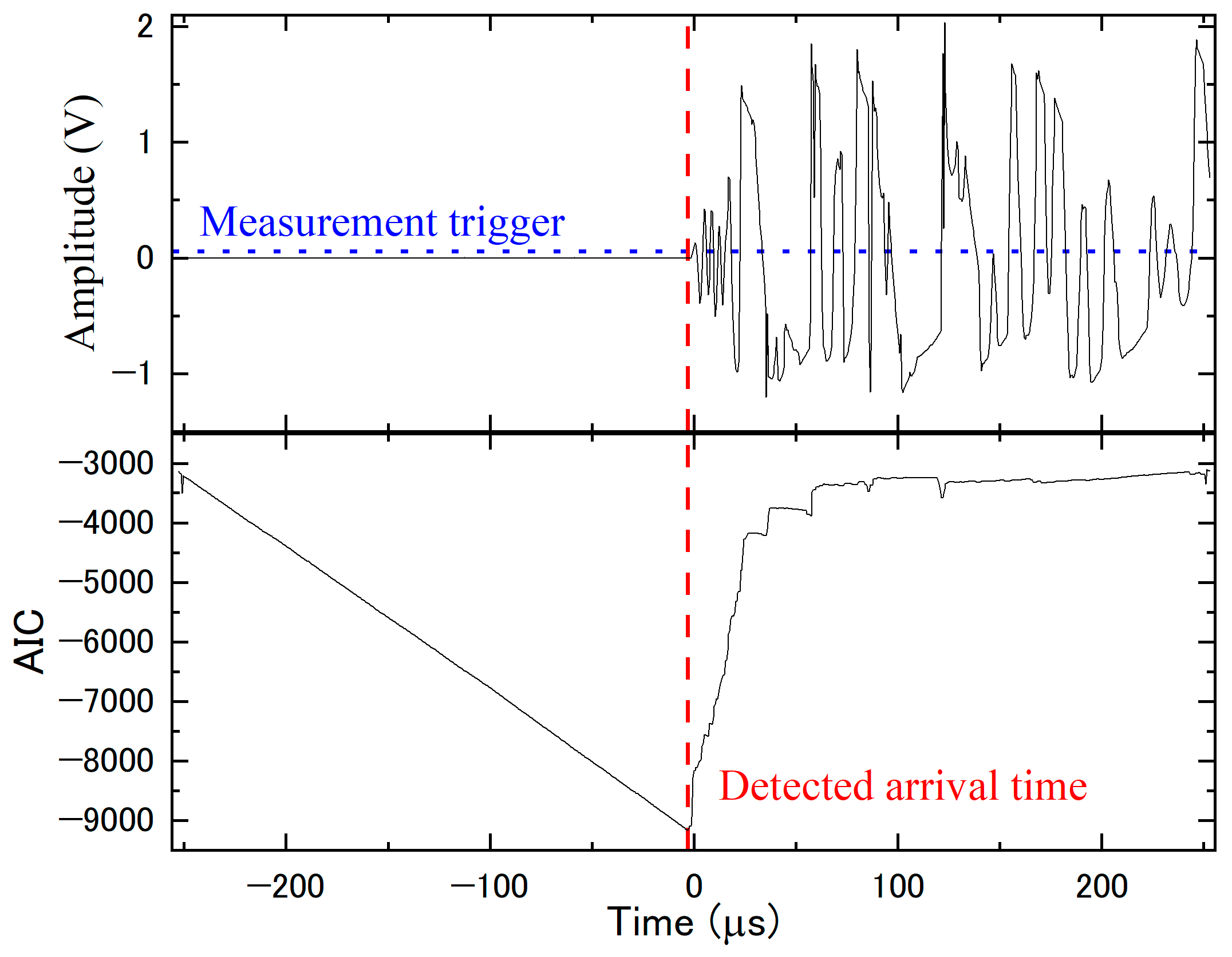 Applsci 13 05745 g007 Applsci 13 05745 g007