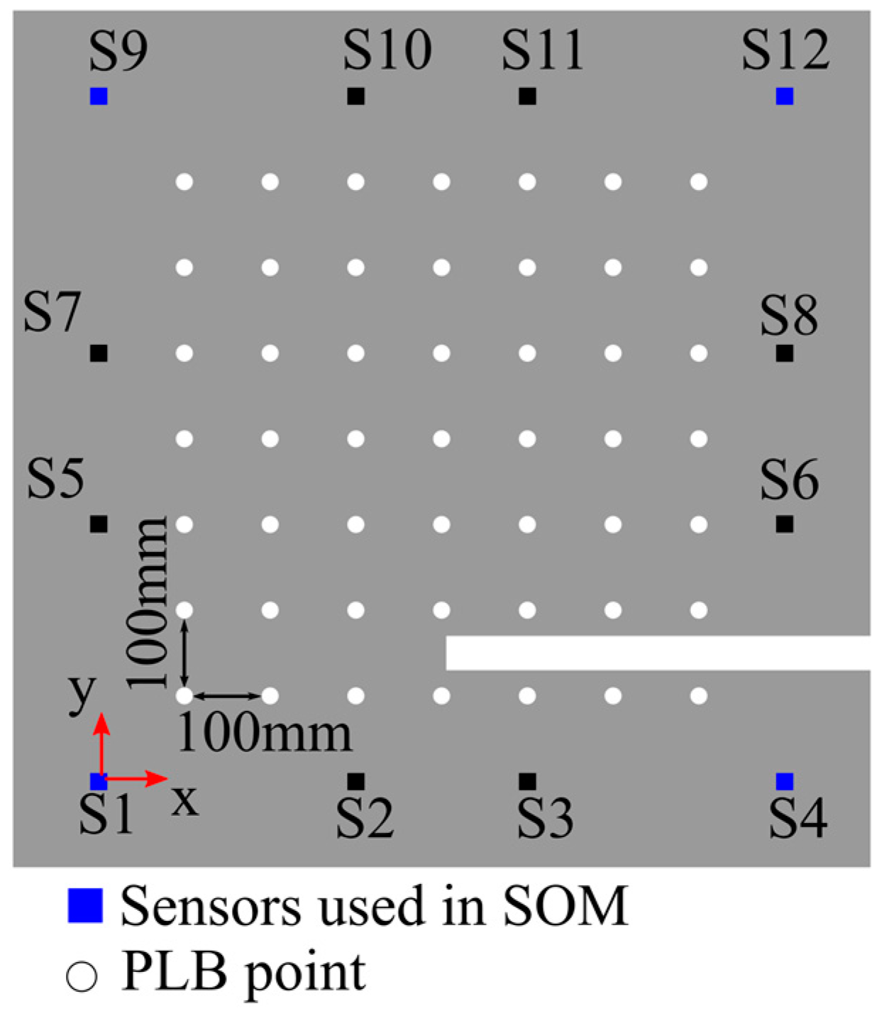 Applsci 13 05745 g008 Applsci 13 05745 g008