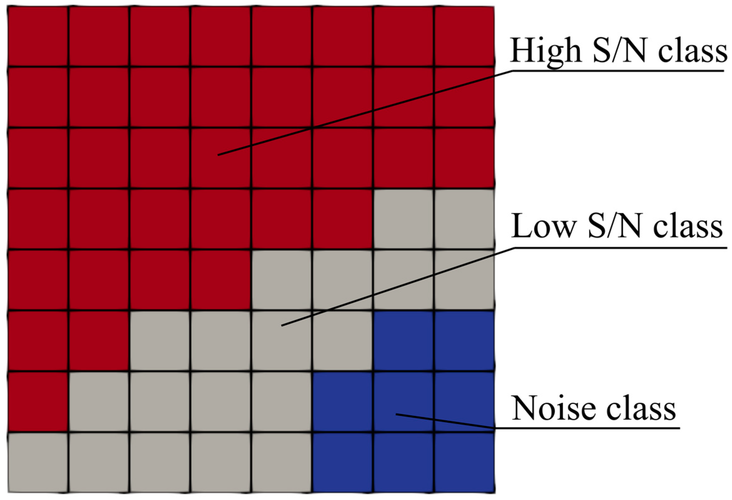 Applsci 13 05745 g009 Applsci 13 05745 g009