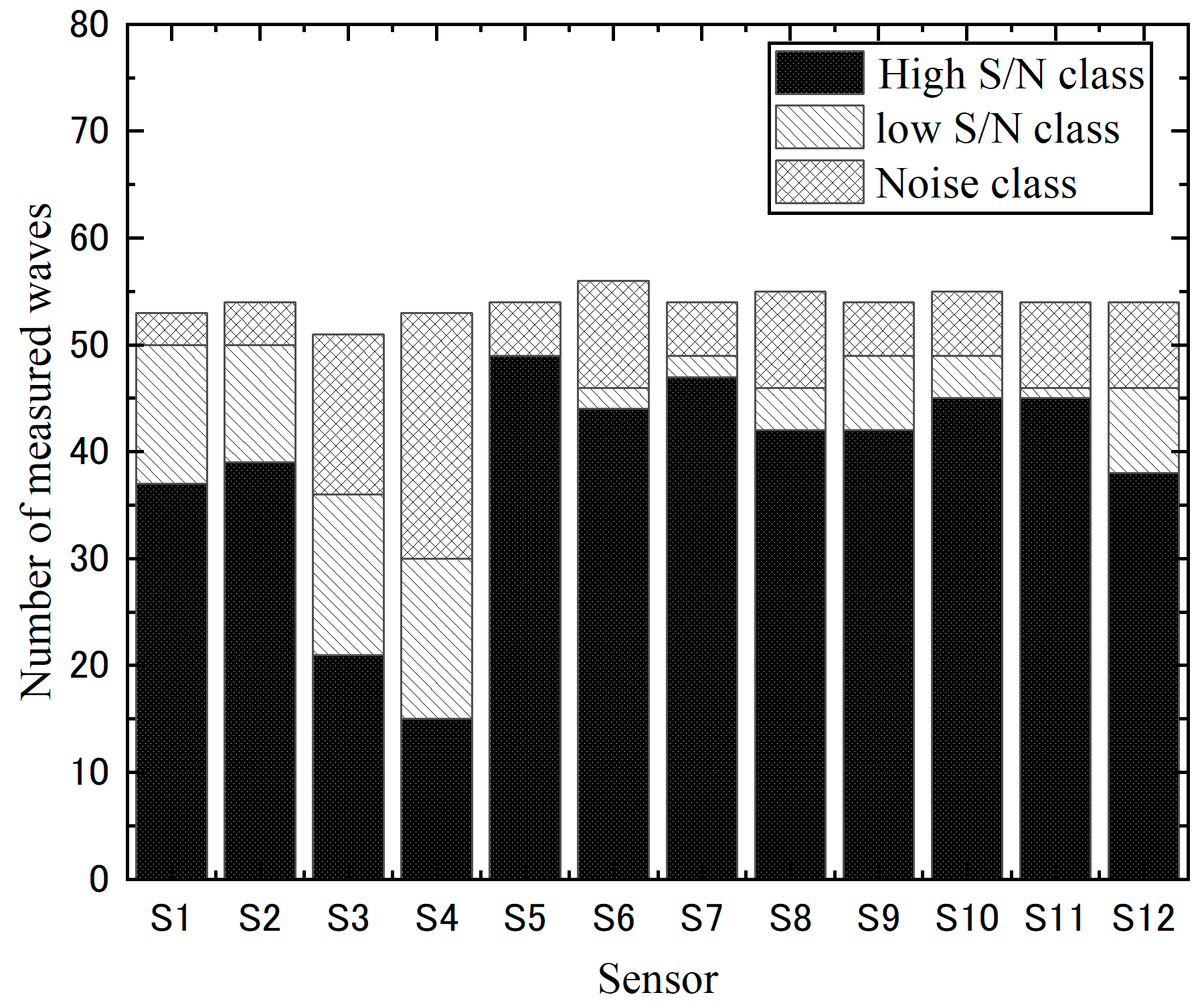 Applsci 13 05745 g010 Applsci 13 05745 g010