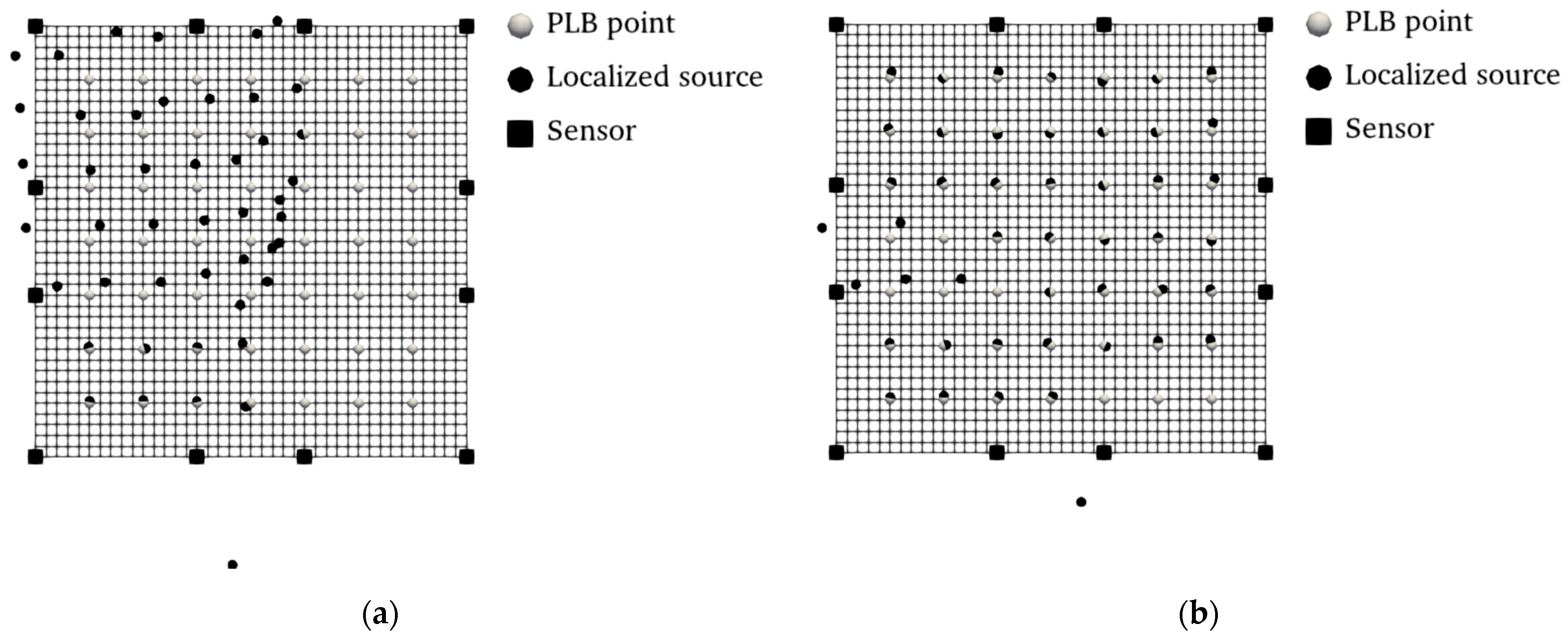 Applsci 13 05745 g011 Applsci 13 05745 g011