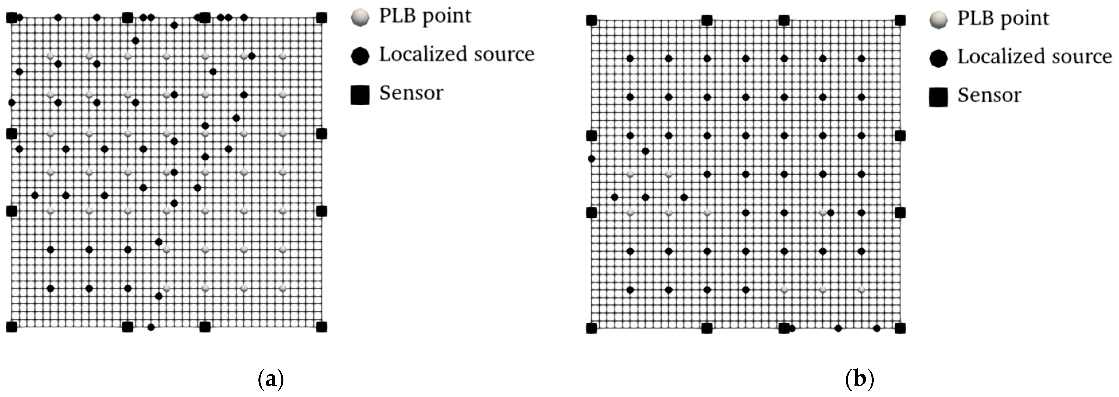 Applsci 13 05745 g012 Applsci 13 05745 g012