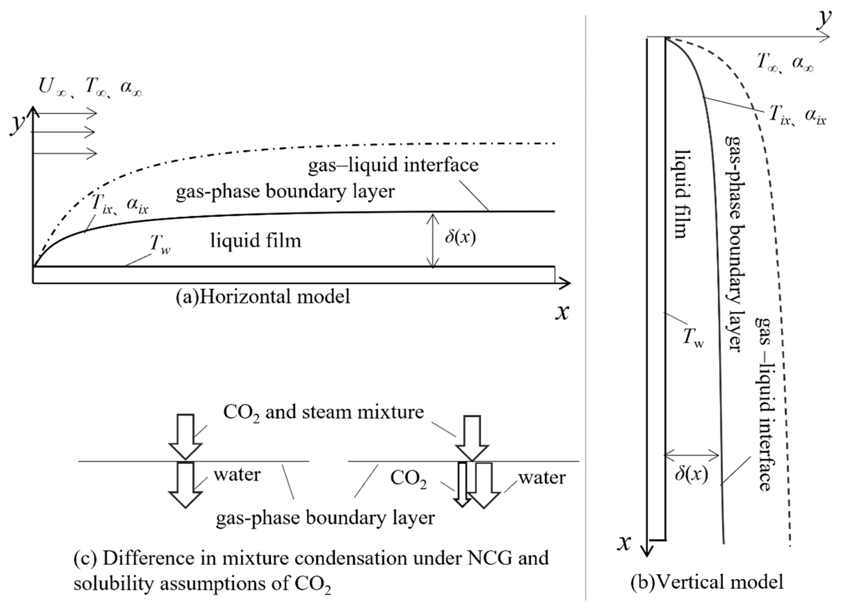 Applsci 13 05747 g001 Applsci 13 05747 g001