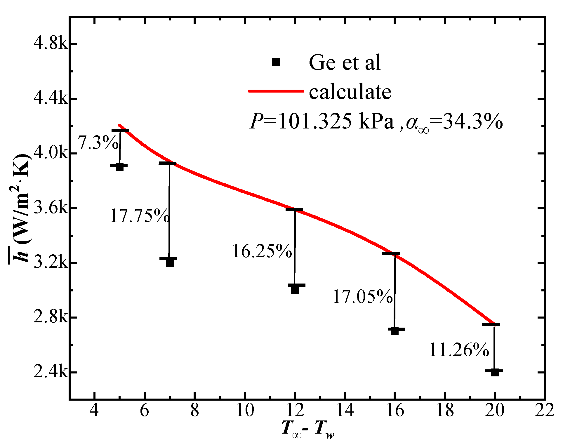 Applsci 13 05747 g003 Applsci 13 05747 g003
