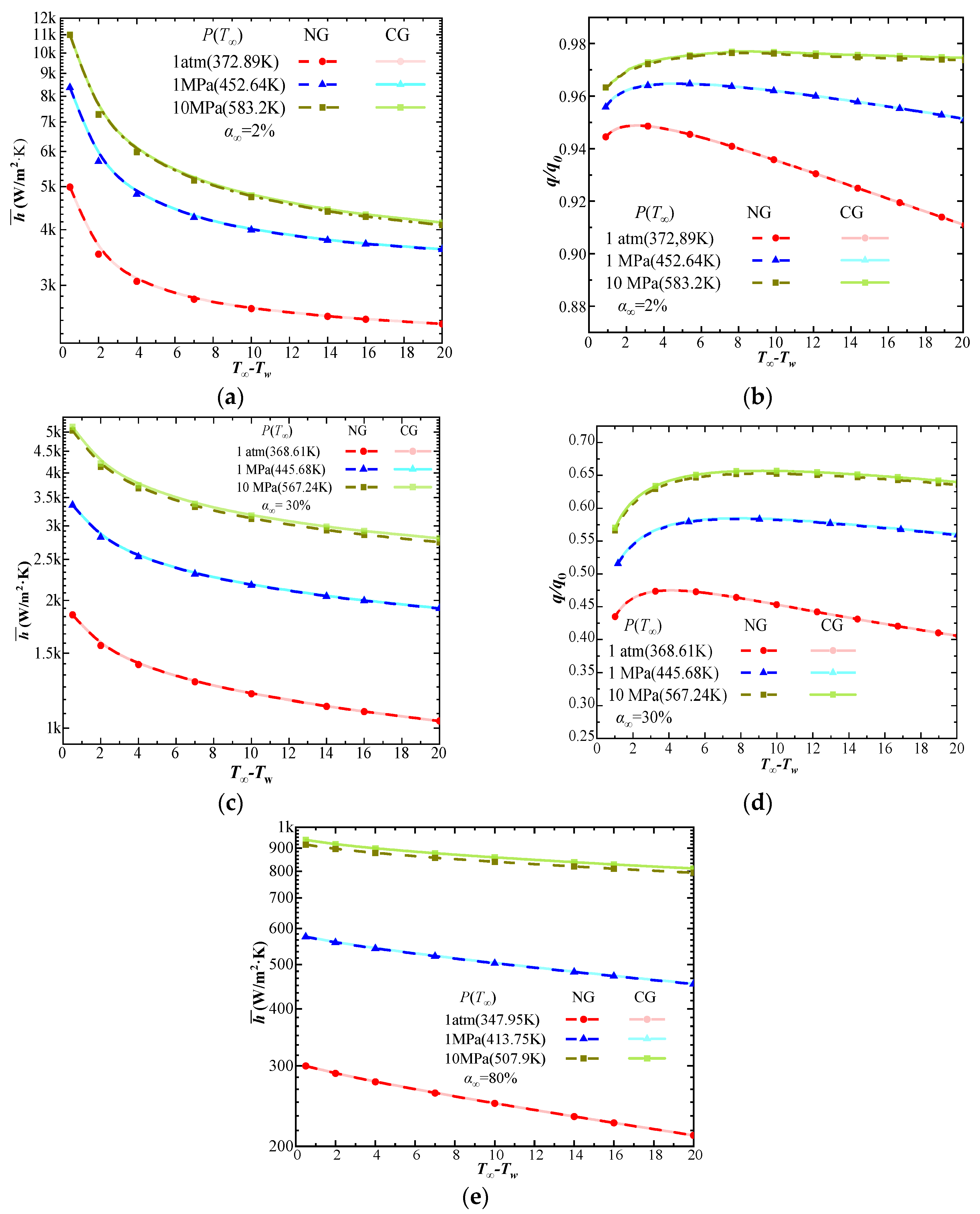 Applsci 13 05747 g005 Applsci 13 05747 g005