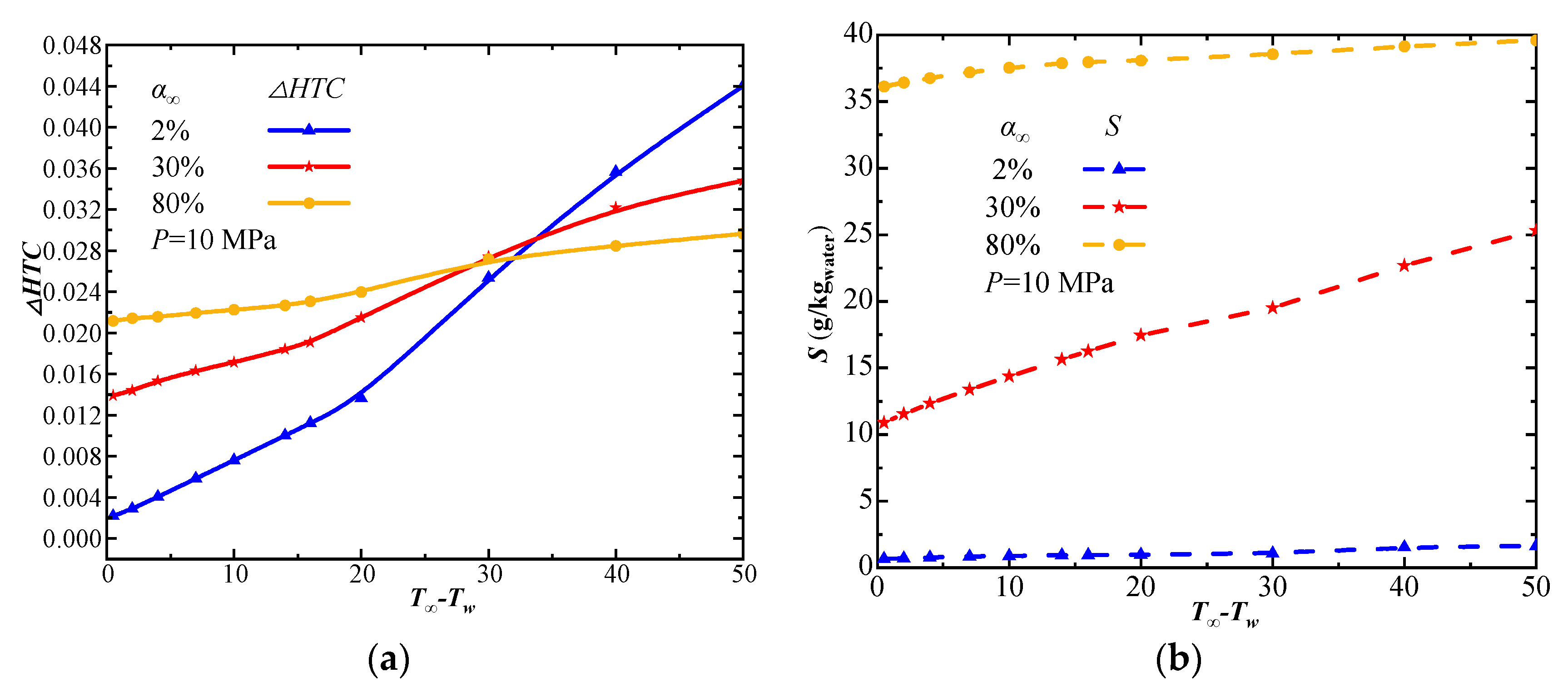 Applsci 13 05747 g006 Applsci 13 05747 g006