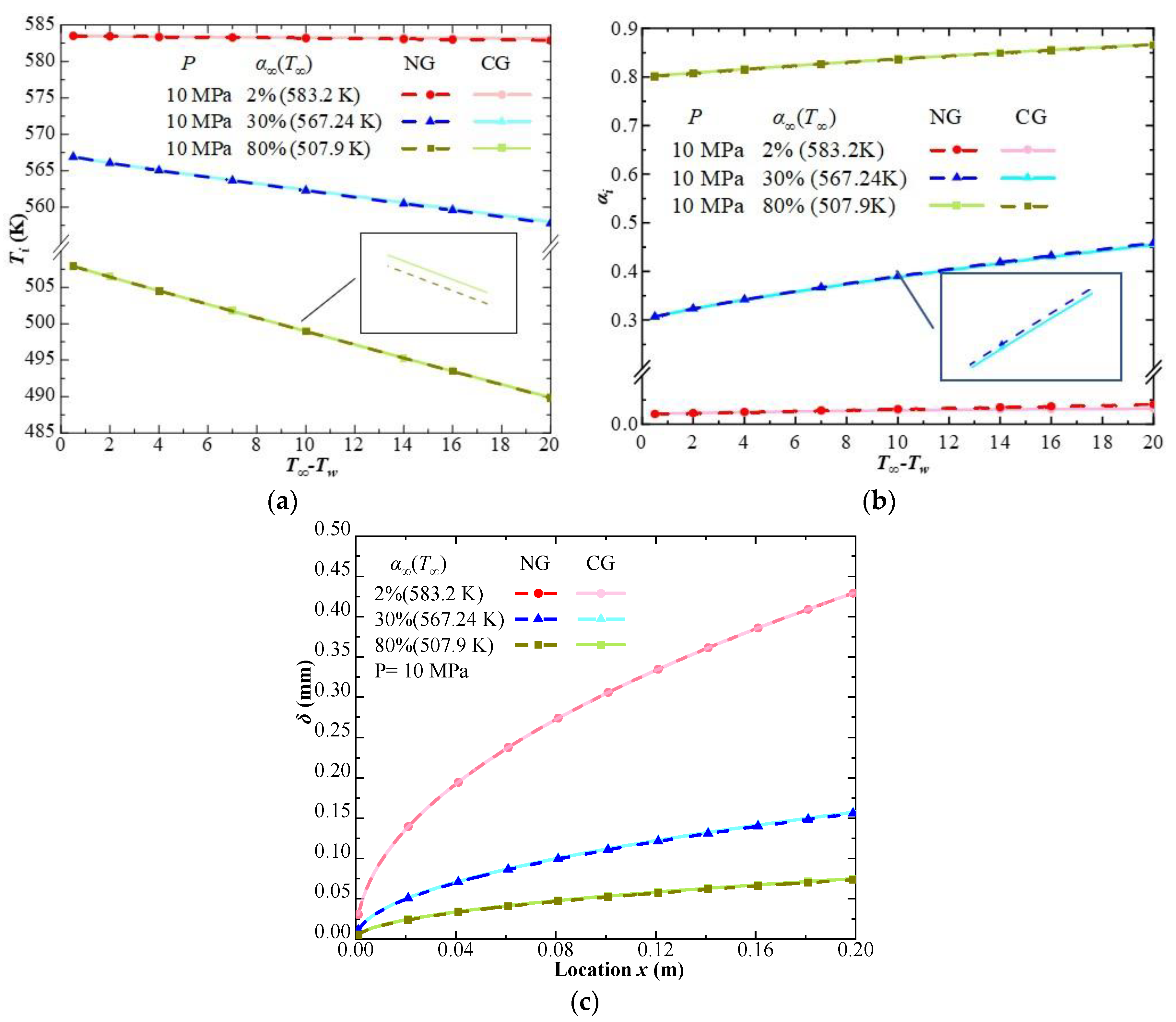 Applsci 13 05747 g007 Applsci 13 05747 g007