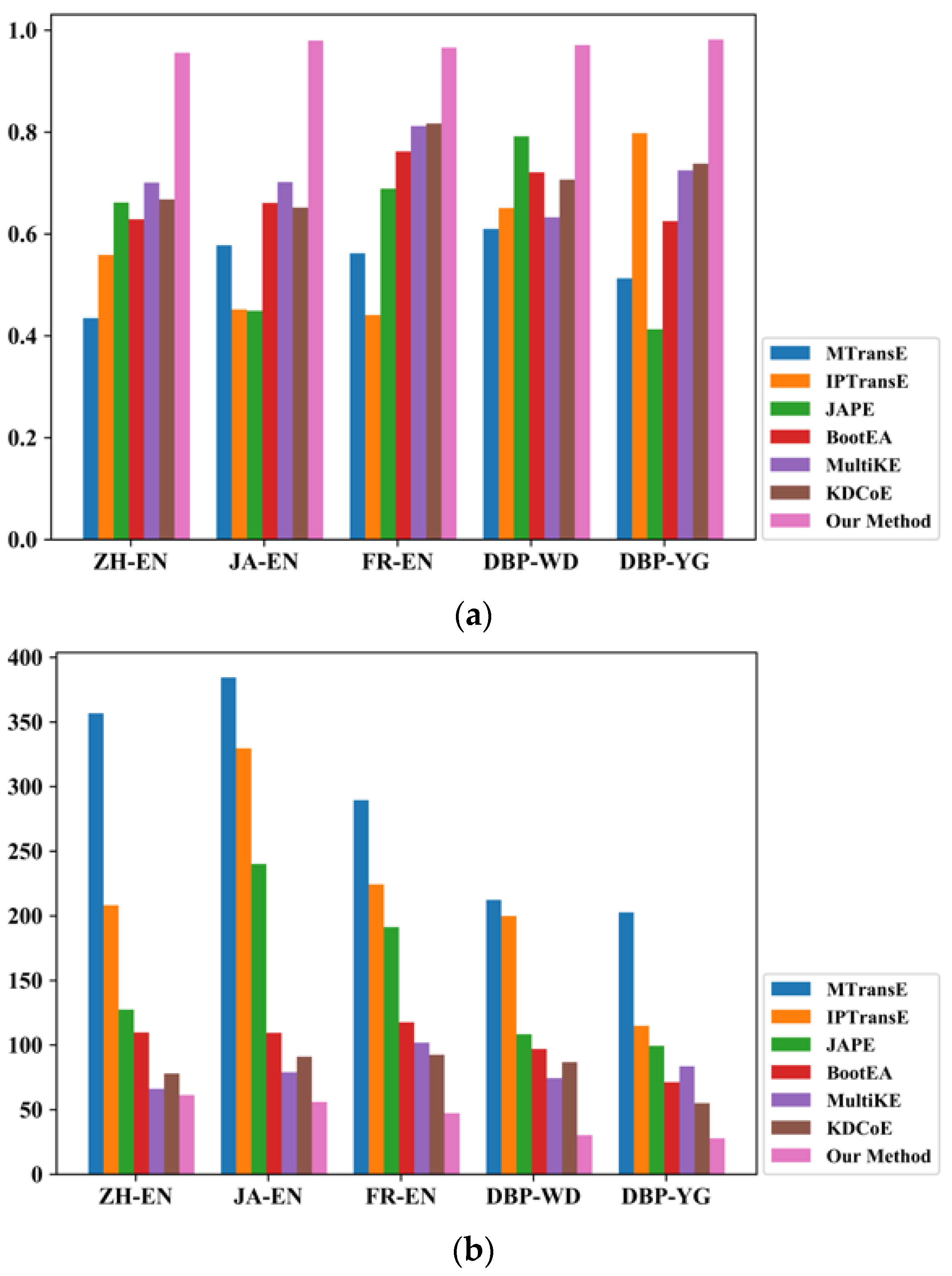 Applsci 13 05748 g004a