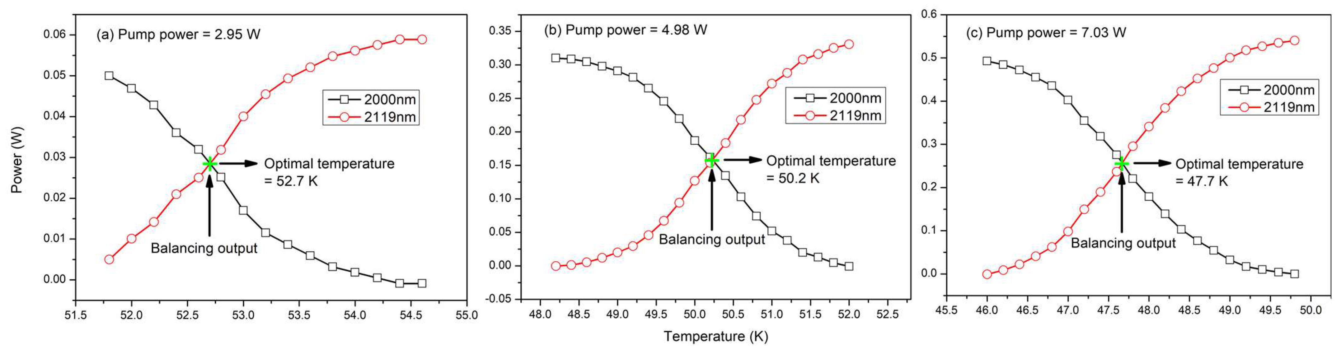Applsci 13 05750 g004