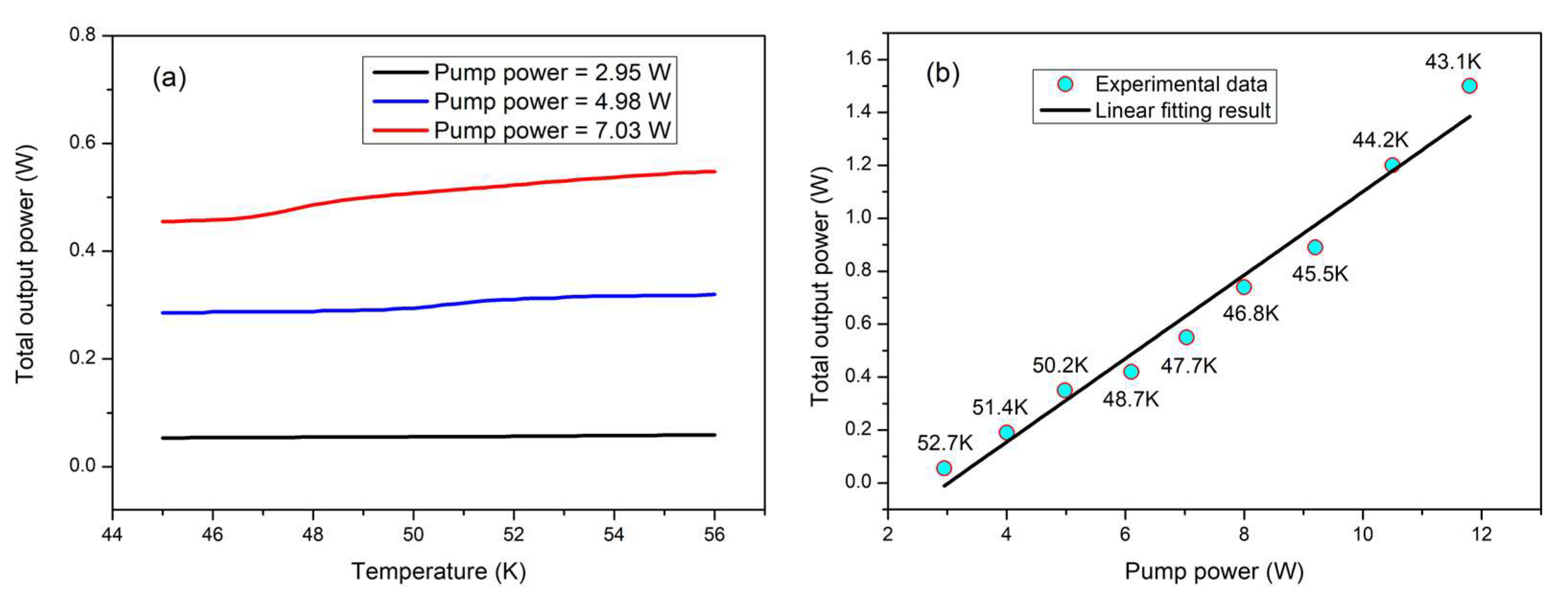 Applsci 13 05750 g006