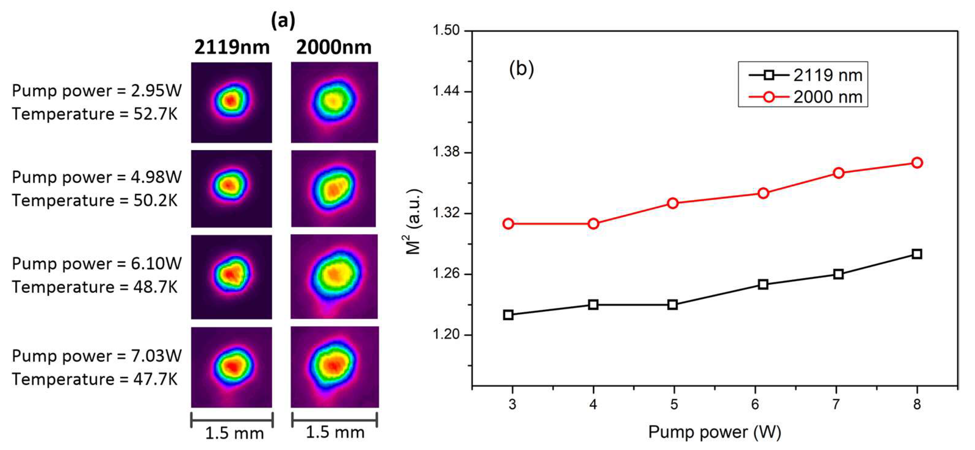 Applsci 13 05750 g007