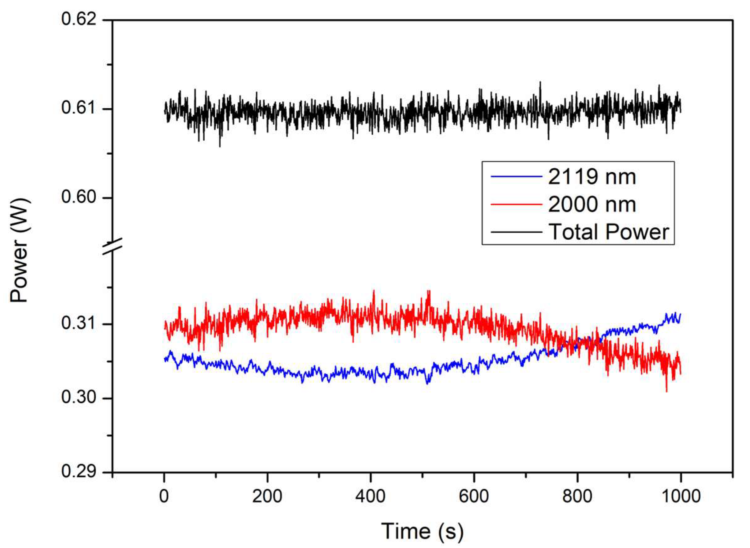 Applsci 13 05750 g008