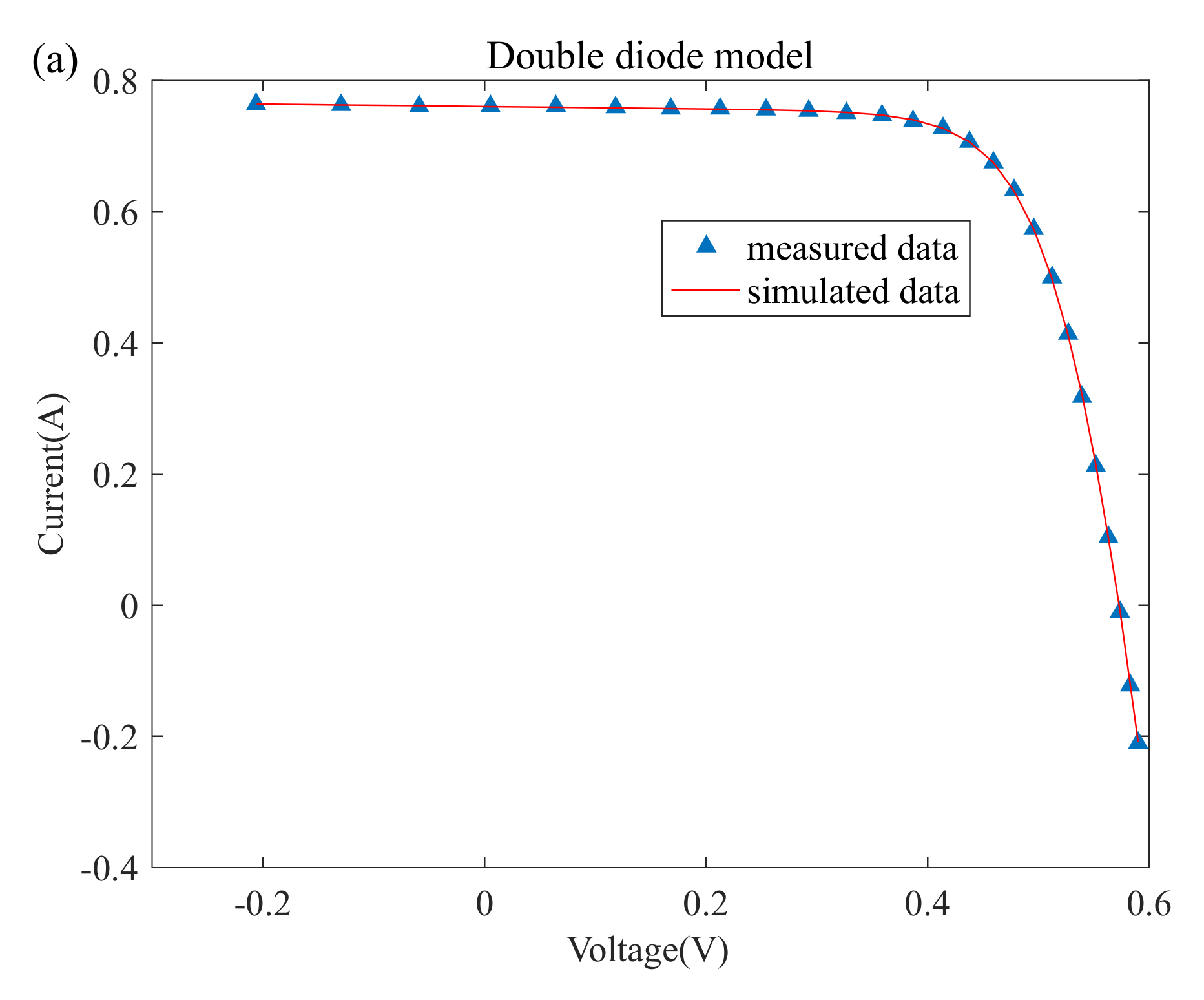 Applsci 13 05751 g007a