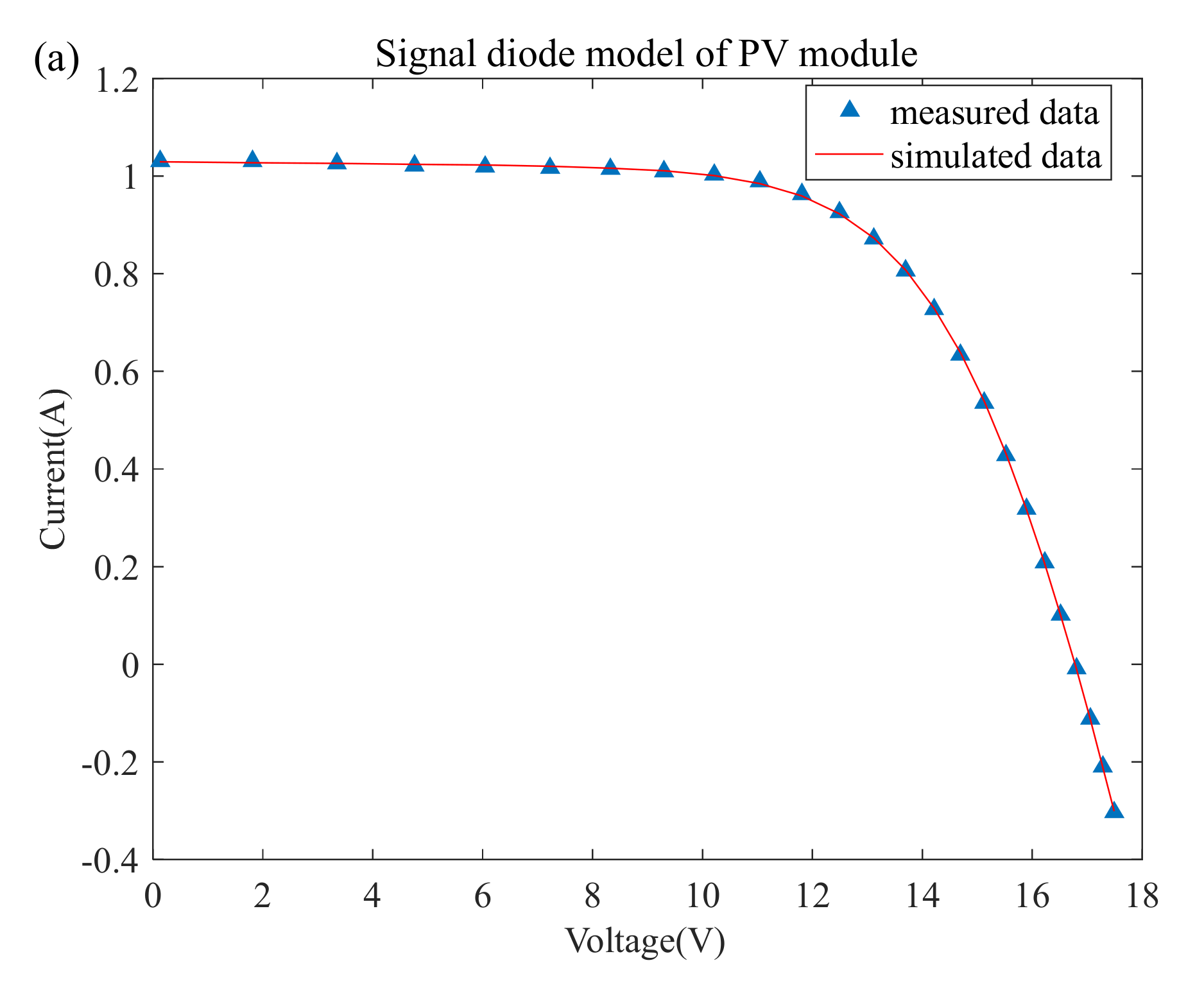 Applsci 13 05751 g008a
