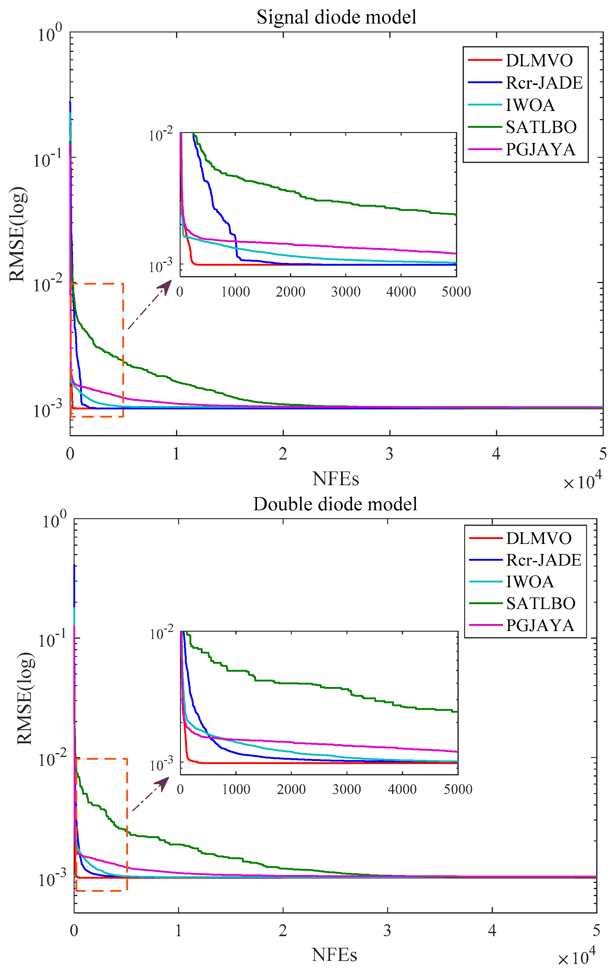 Applsci 13 05751 g011a