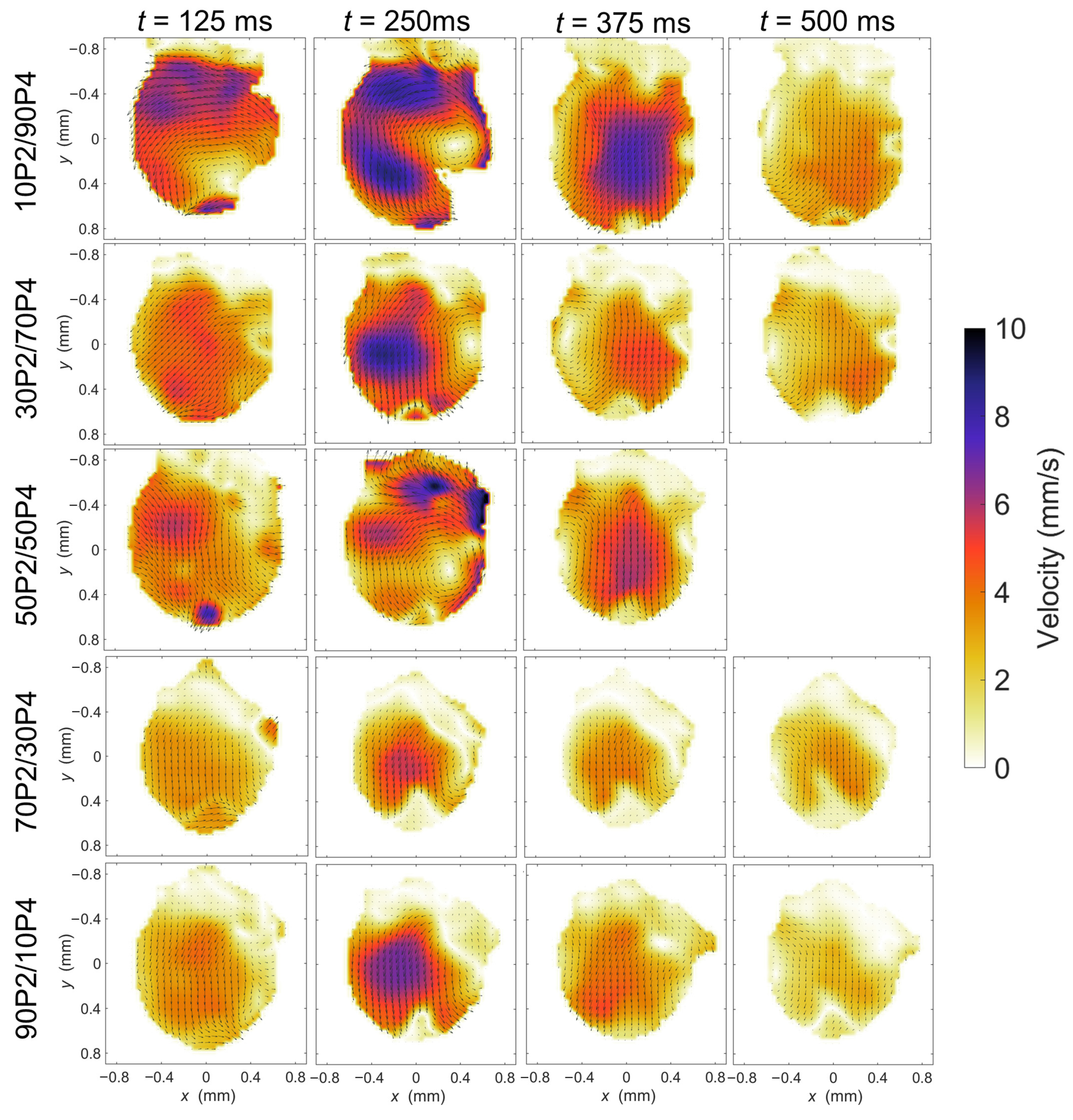 Applsci 13 05752 g006