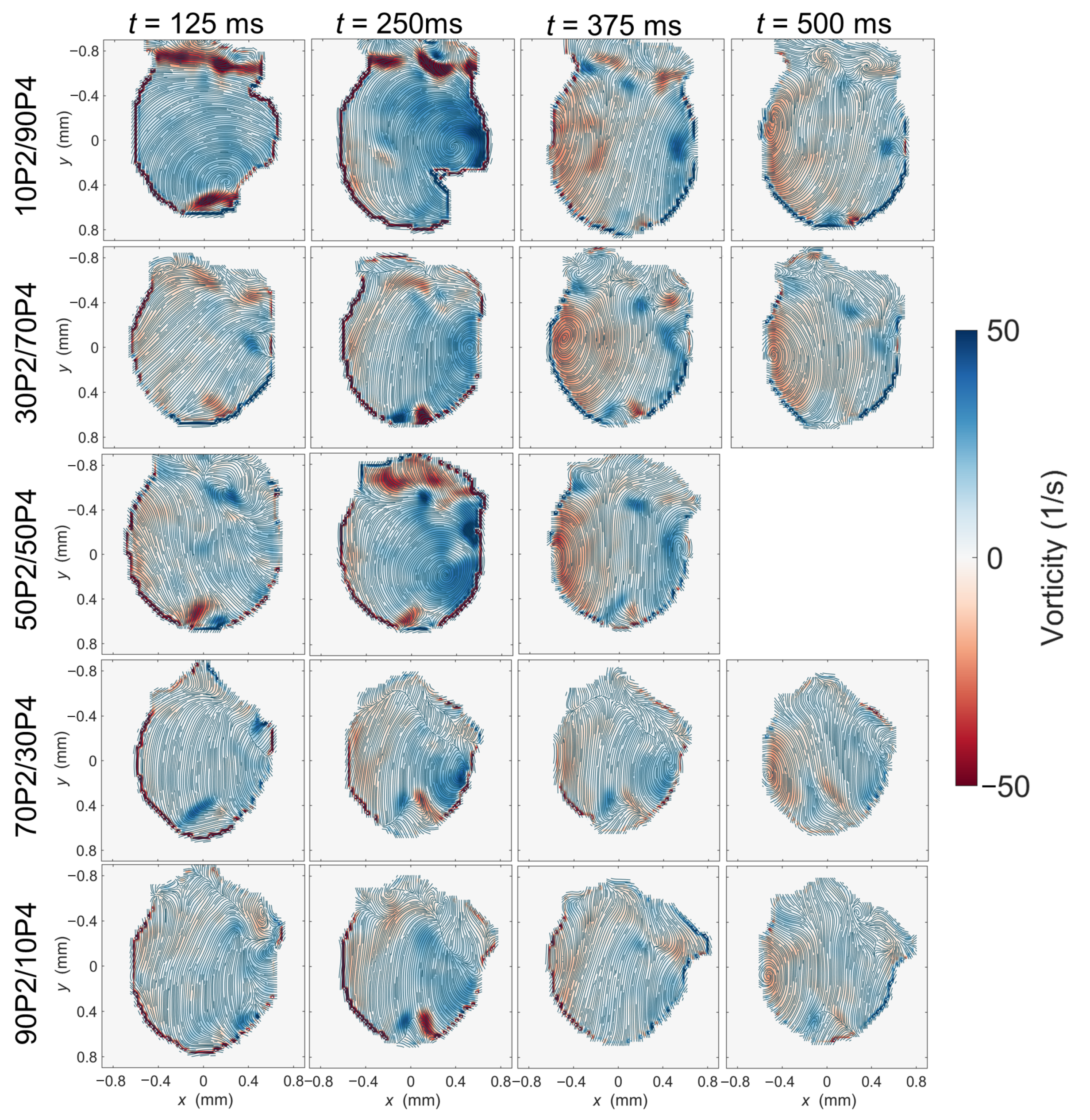 Applsci 13 05752 g007