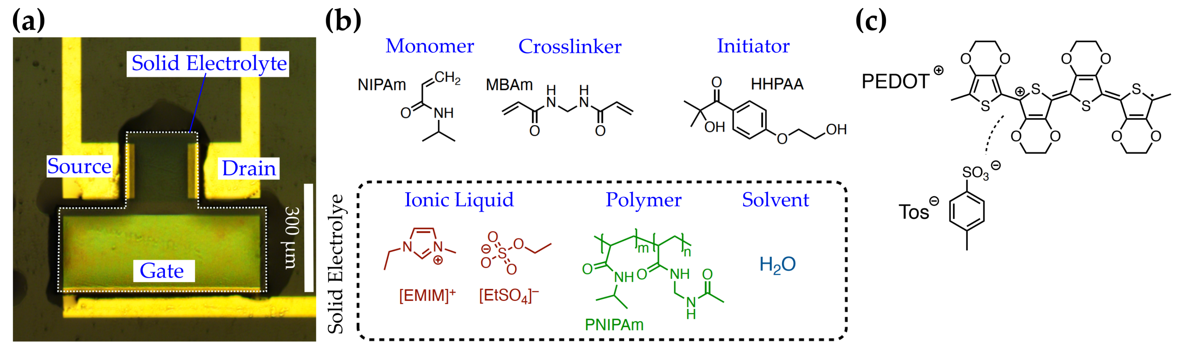 Applsci 13 05754 g001