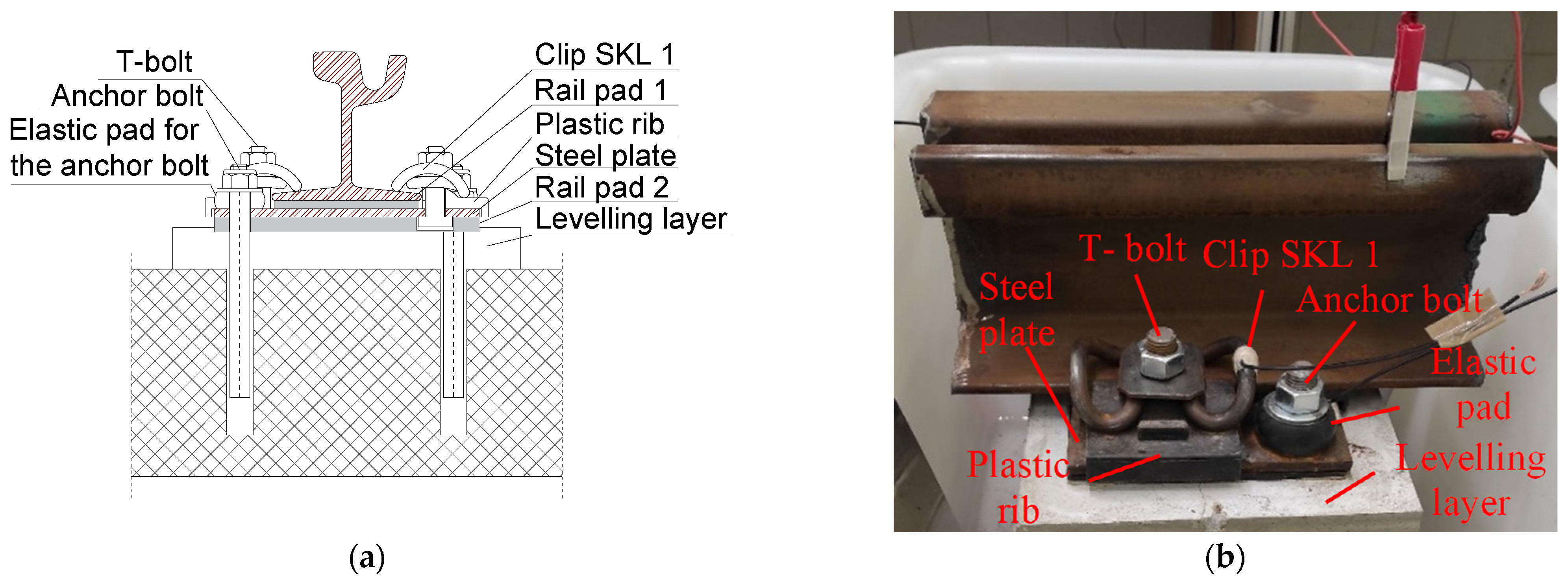 Applsci 13 05757 g004