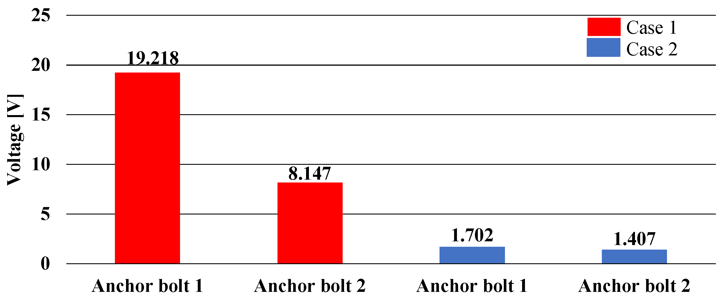 Applsci 13 05757 g009