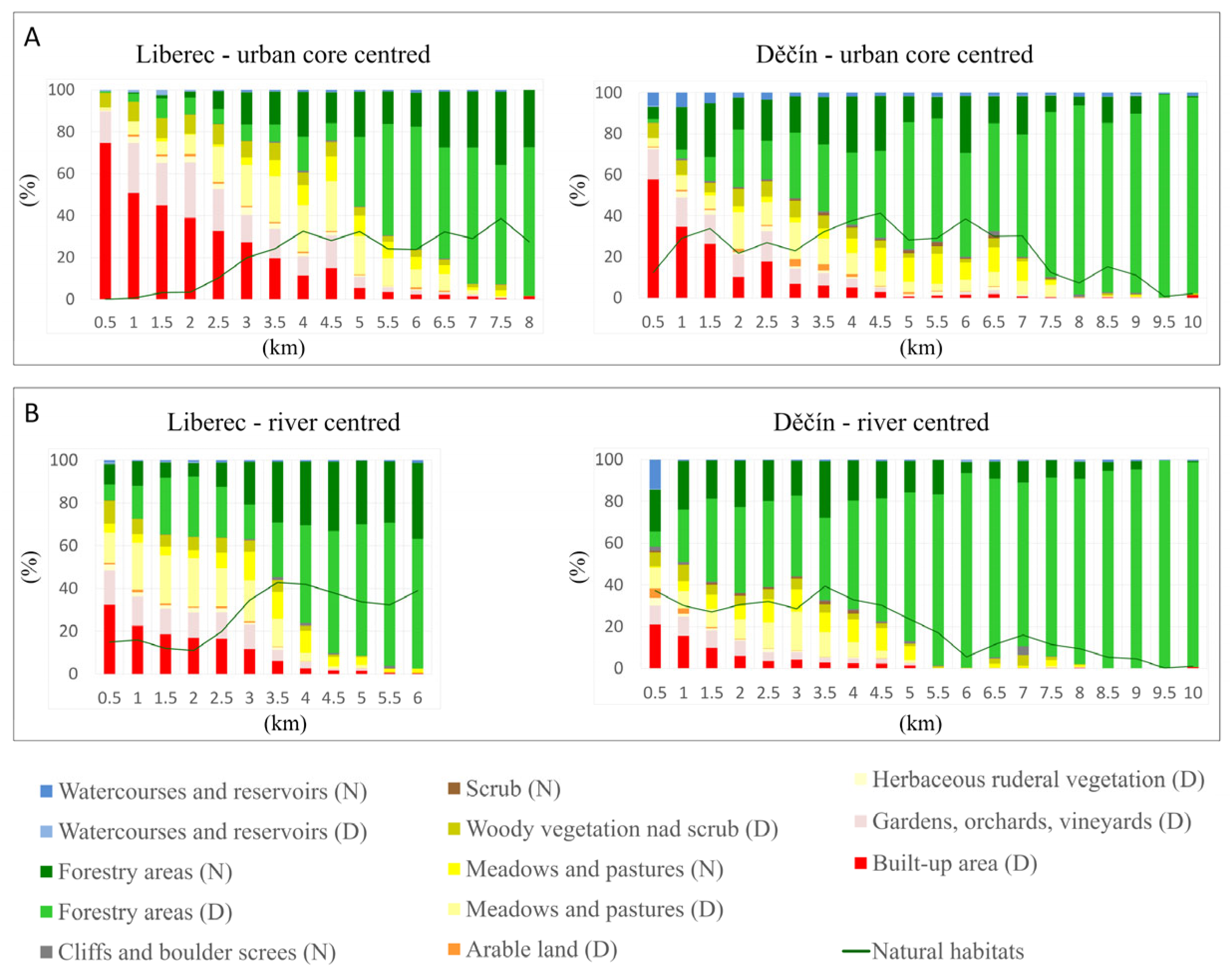Applsci 13 05759 g006