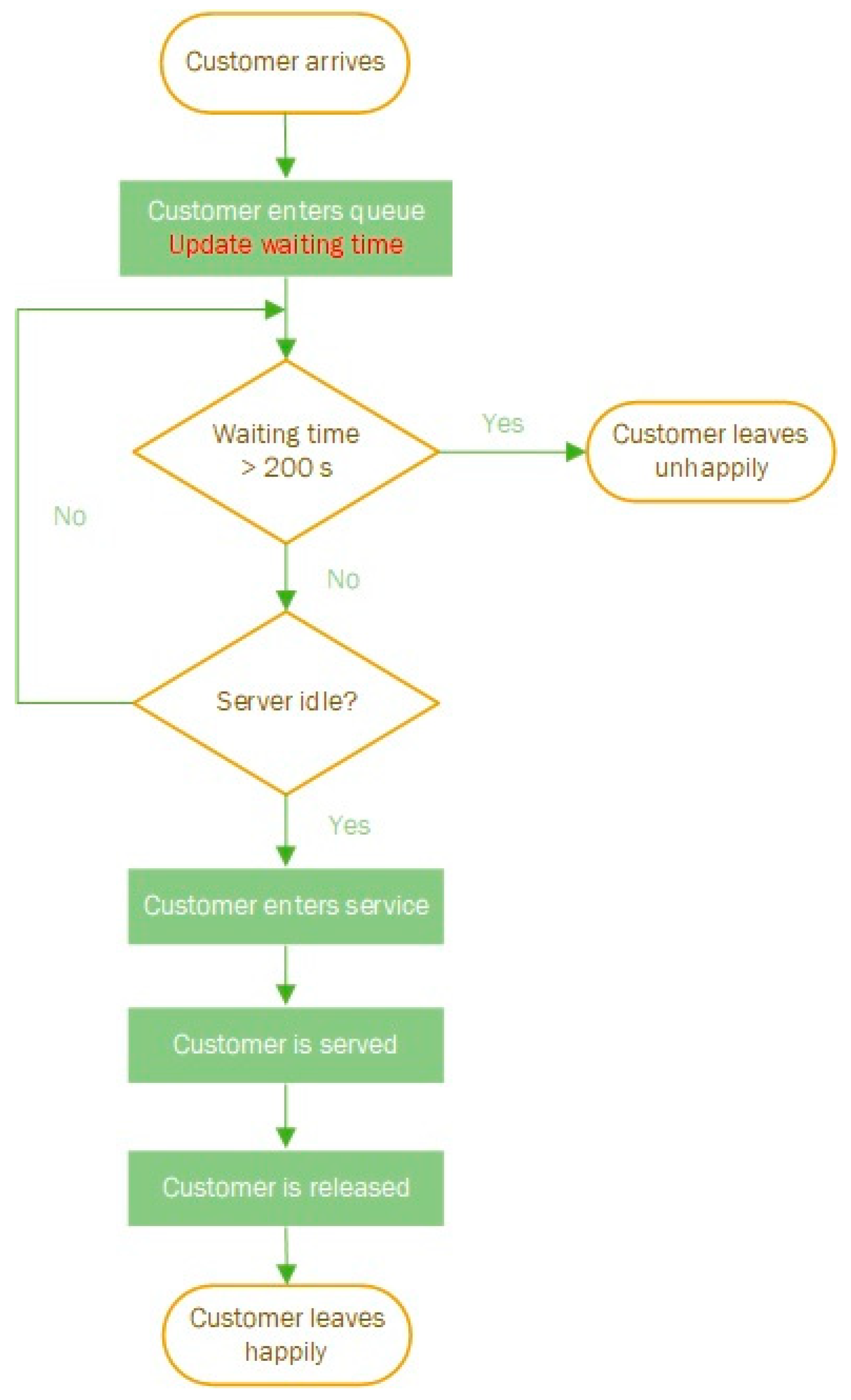 Applsci 13 05760 g004 Applsci 13 05760 g004