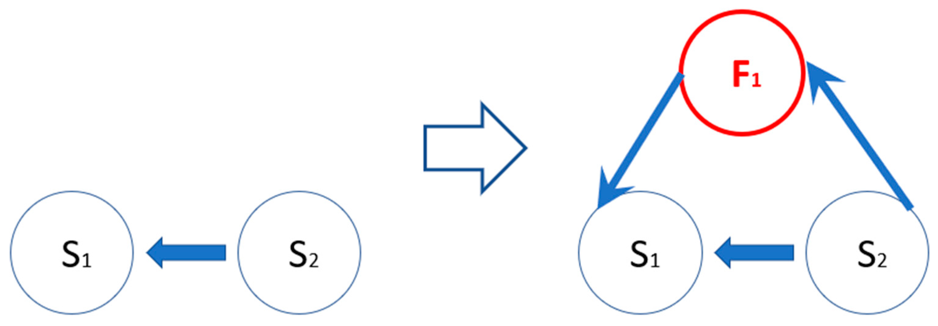 Applsci 13 05760 g006 Applsci 13 05760 g006