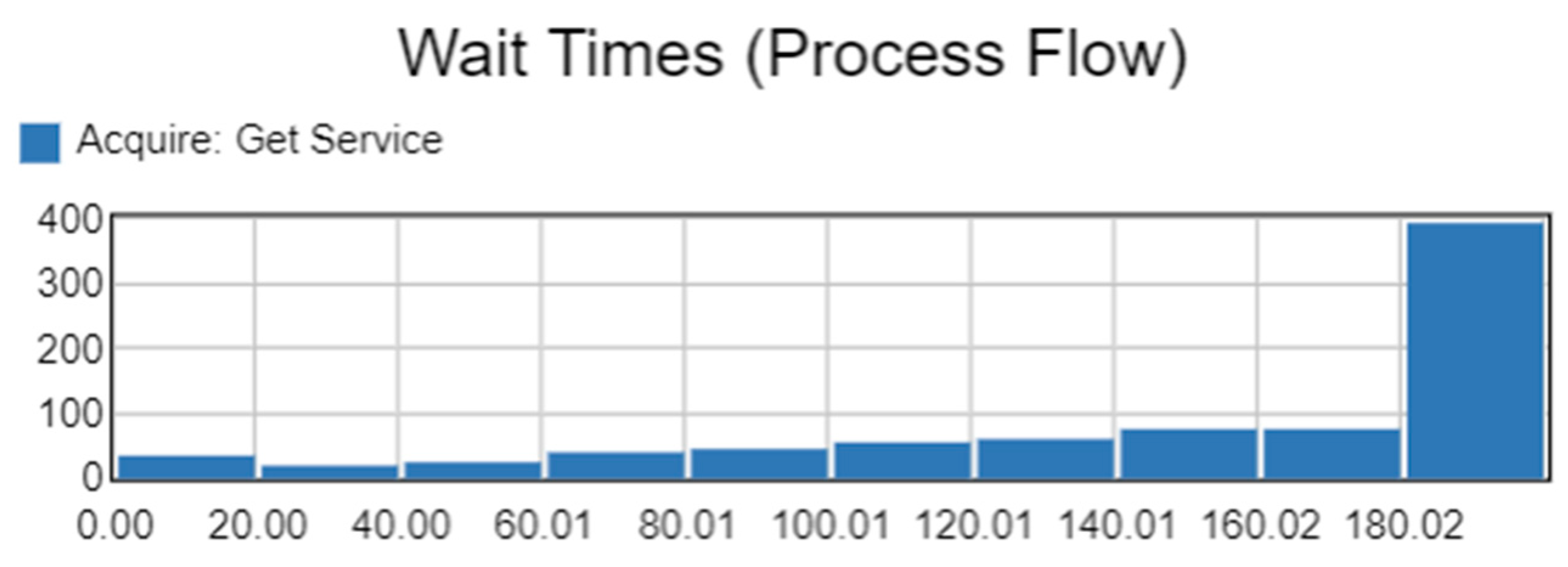 Applsci 13 05760 g009 Applsci 13 05760 g009