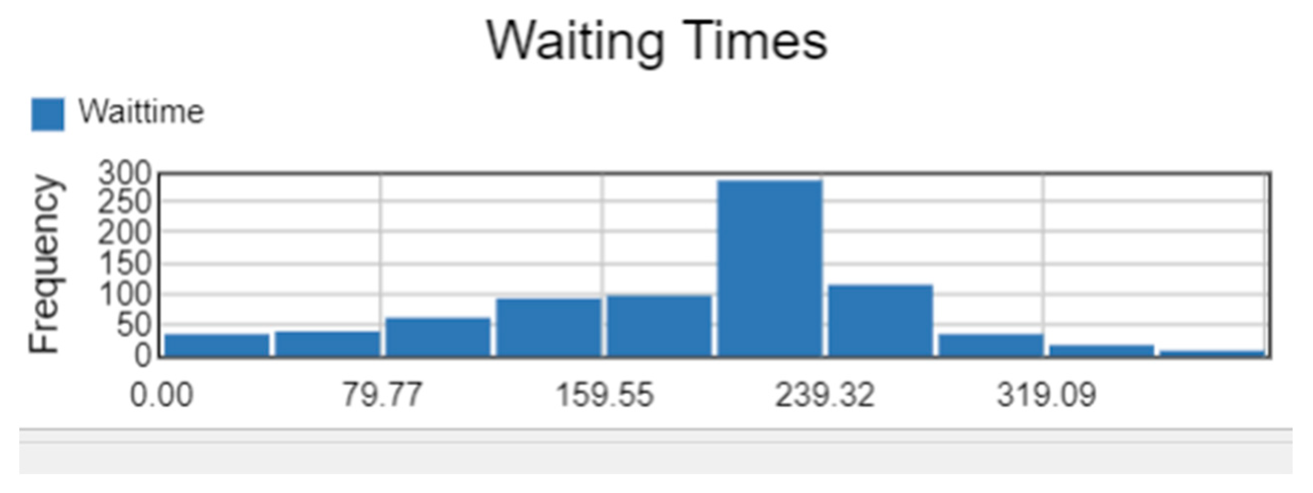 Applsci 13 05760 g011 Applsci 13 05760 g011