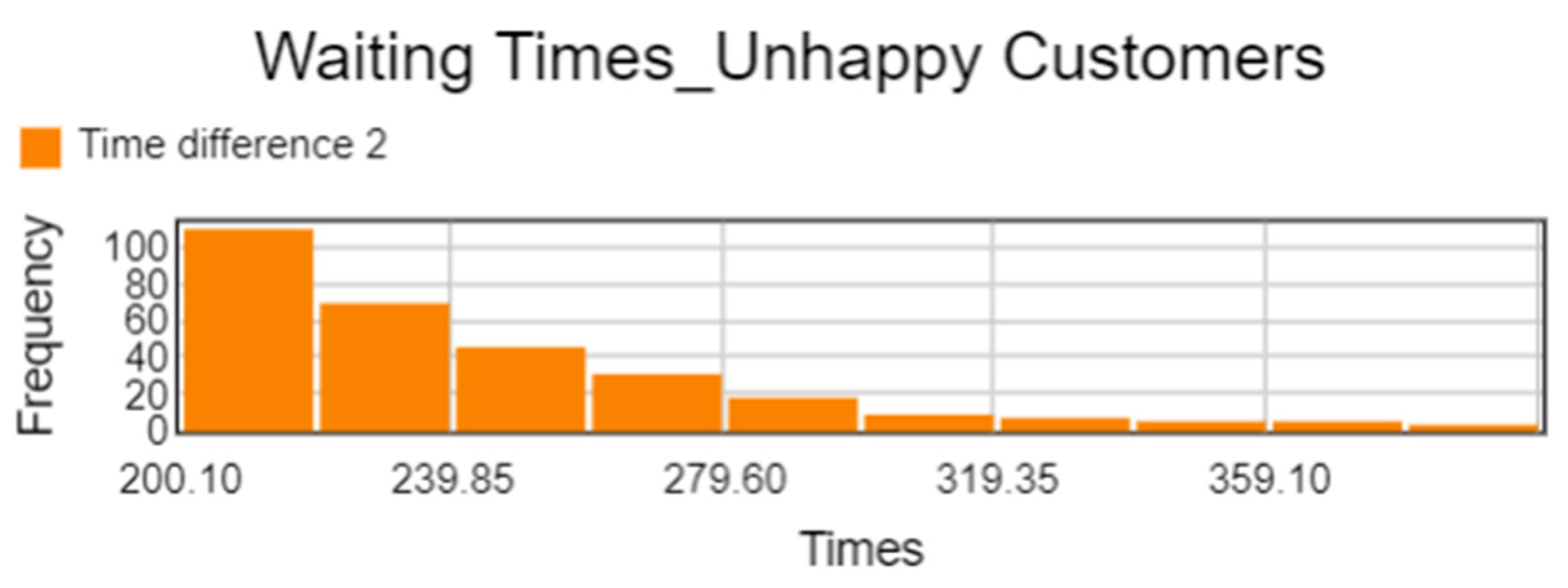 Applsci 13 05760 g012 Applsci 13 05760 g012