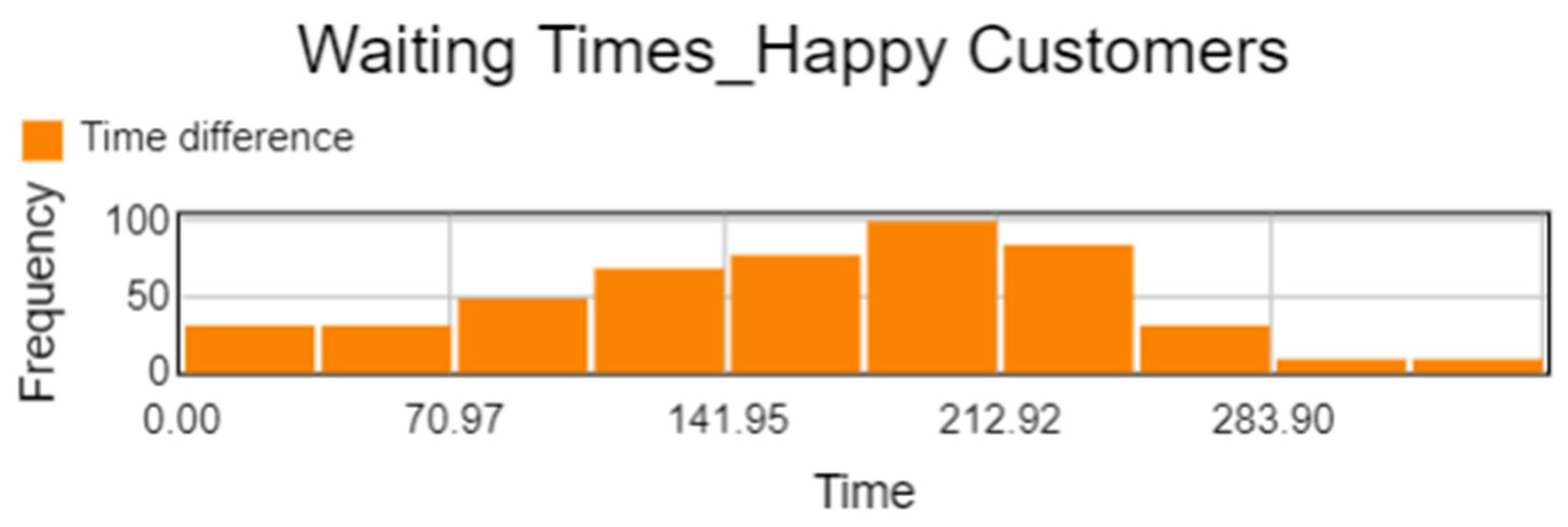 Applsci 13 05760 g013 Applsci 13 05760 g013