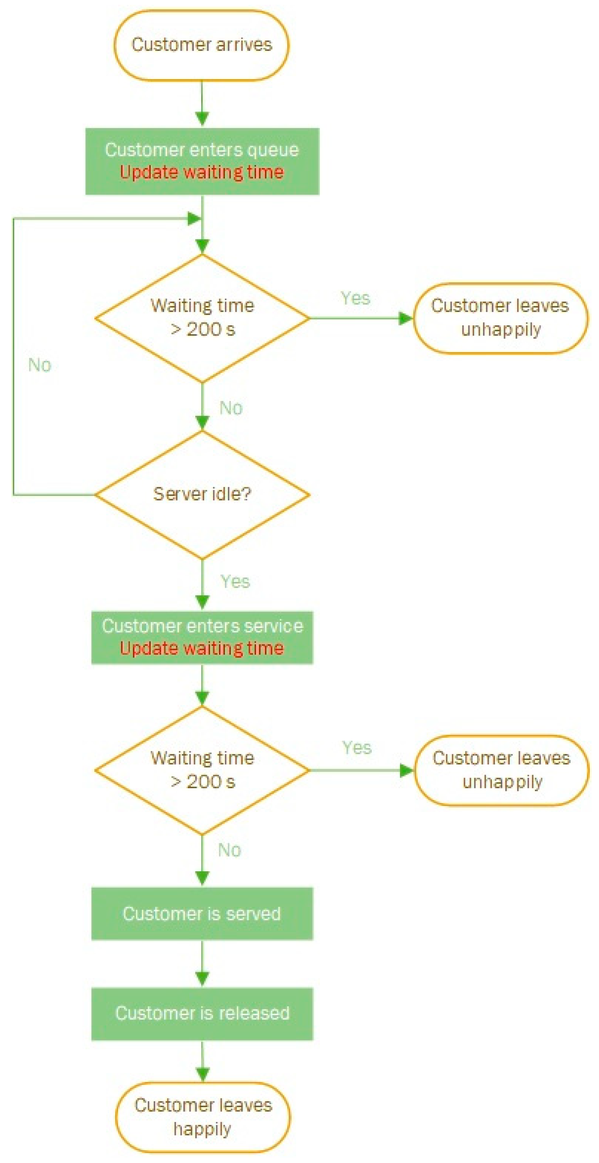 Applsci 13 05760 g017 Applsci 13 05760 g017