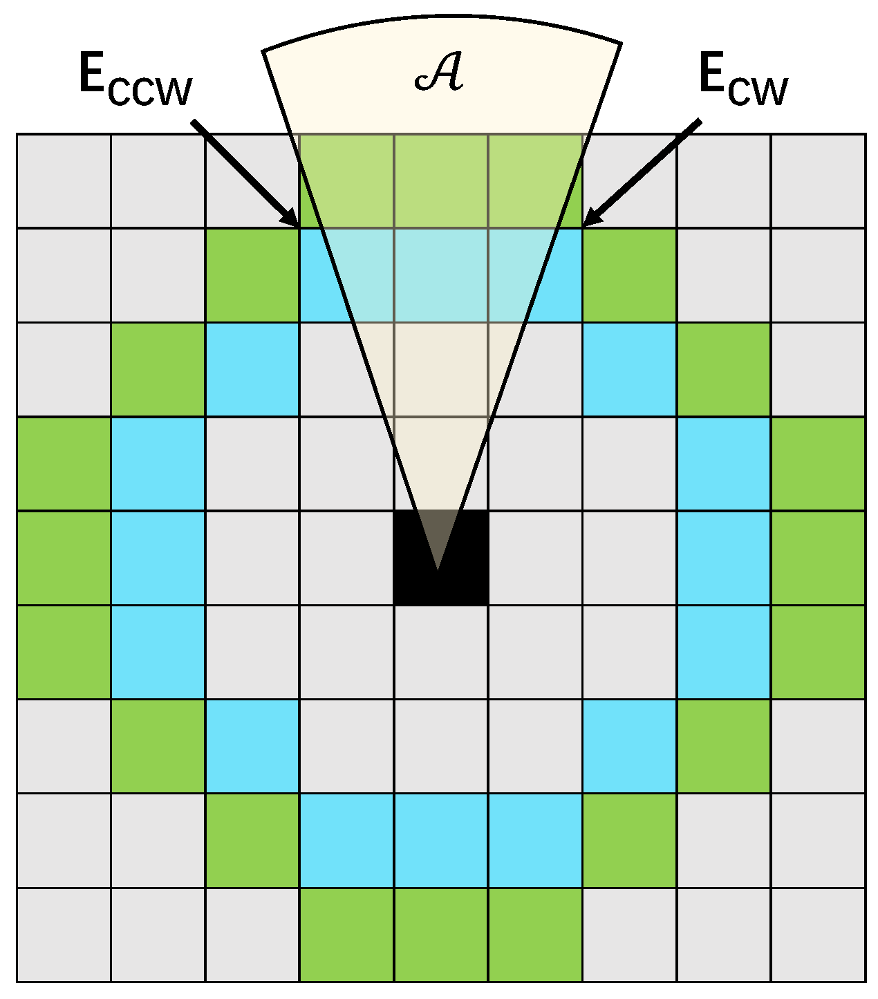 Applsci 13 05761 g003