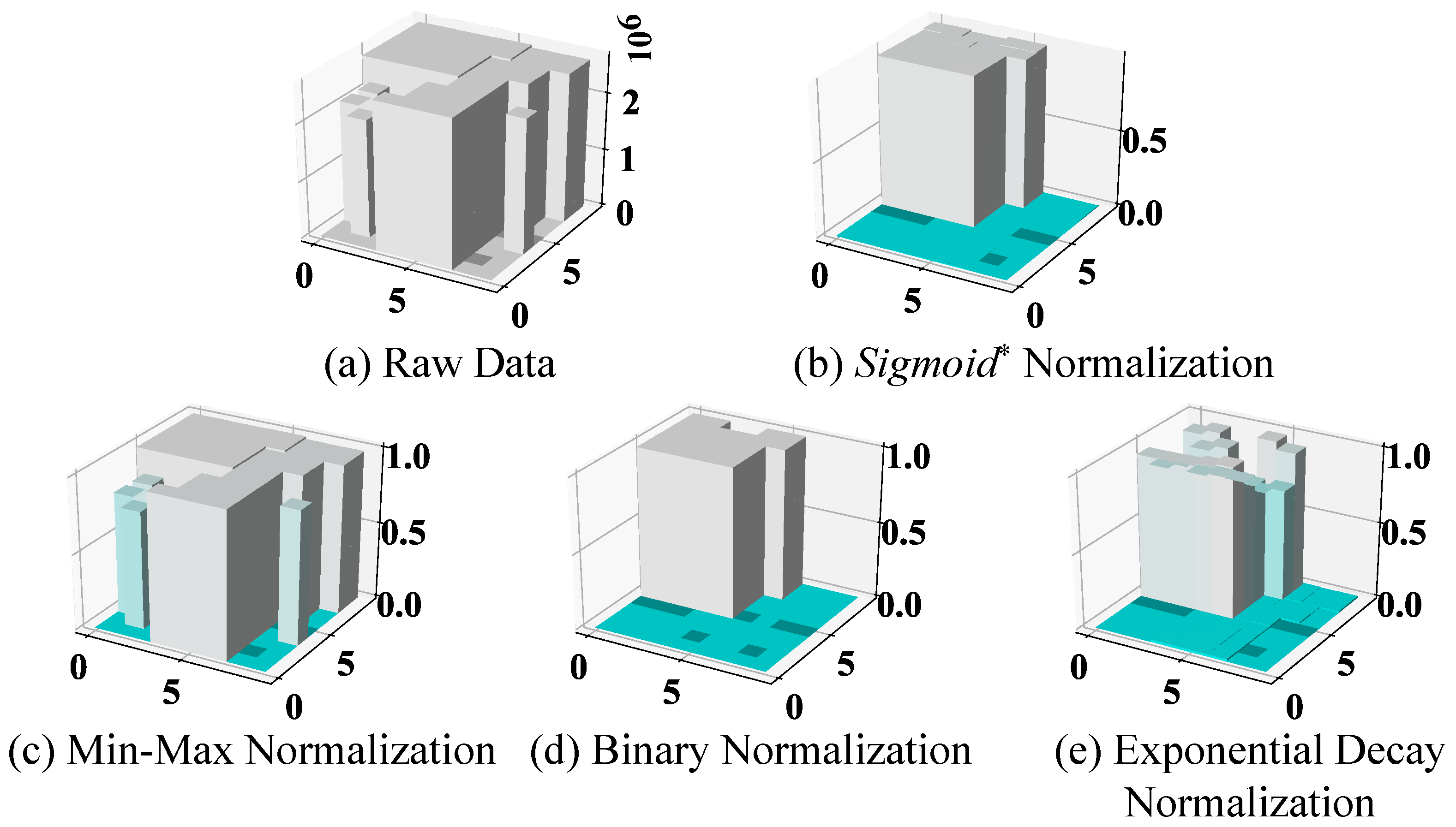 Applsci 13 05761 g004