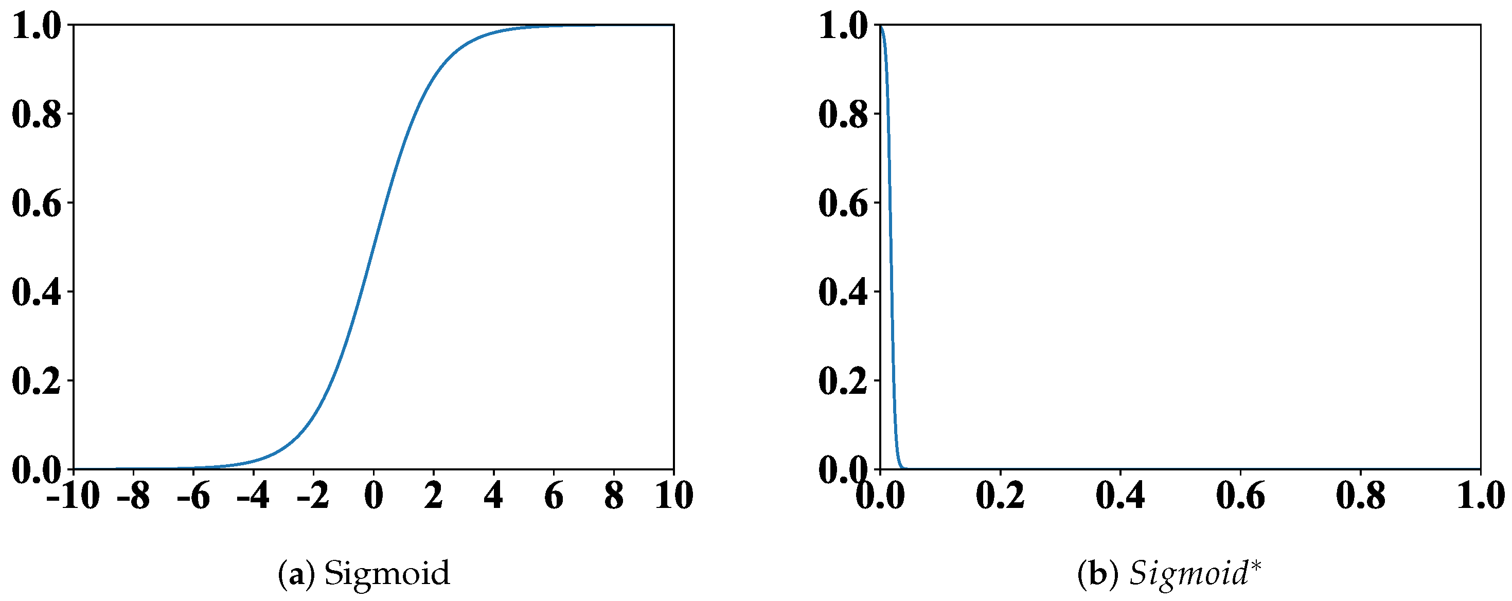 Applsci 13 05761 g005