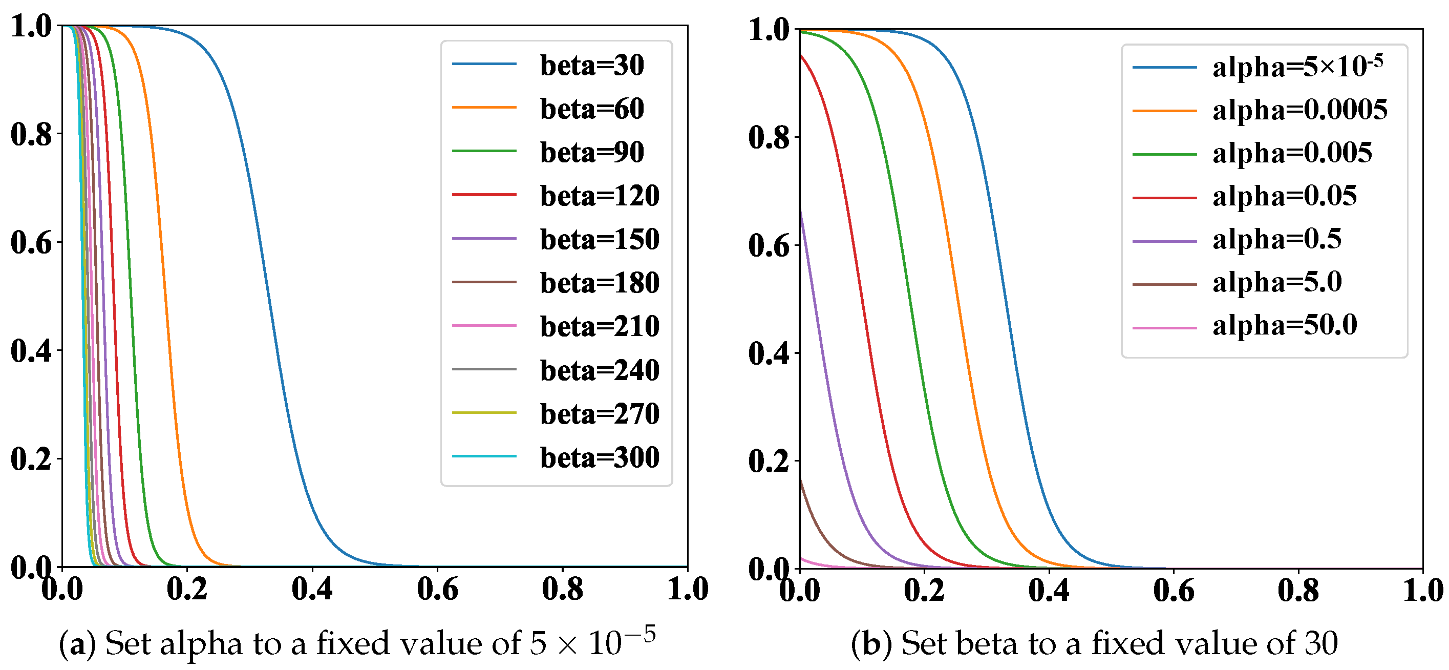 Applsci 13 05761 g006