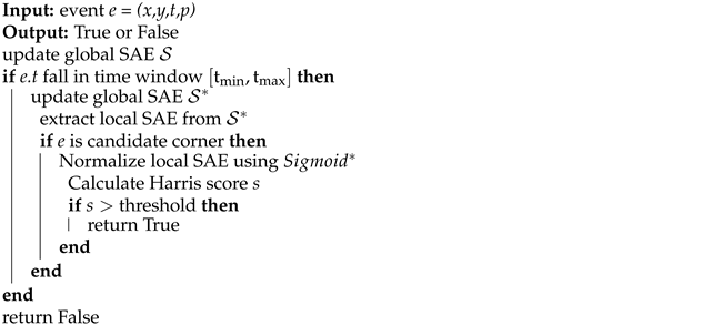 Applsci 13 05761 i001