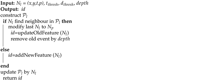 Applsci 13 05761 i002