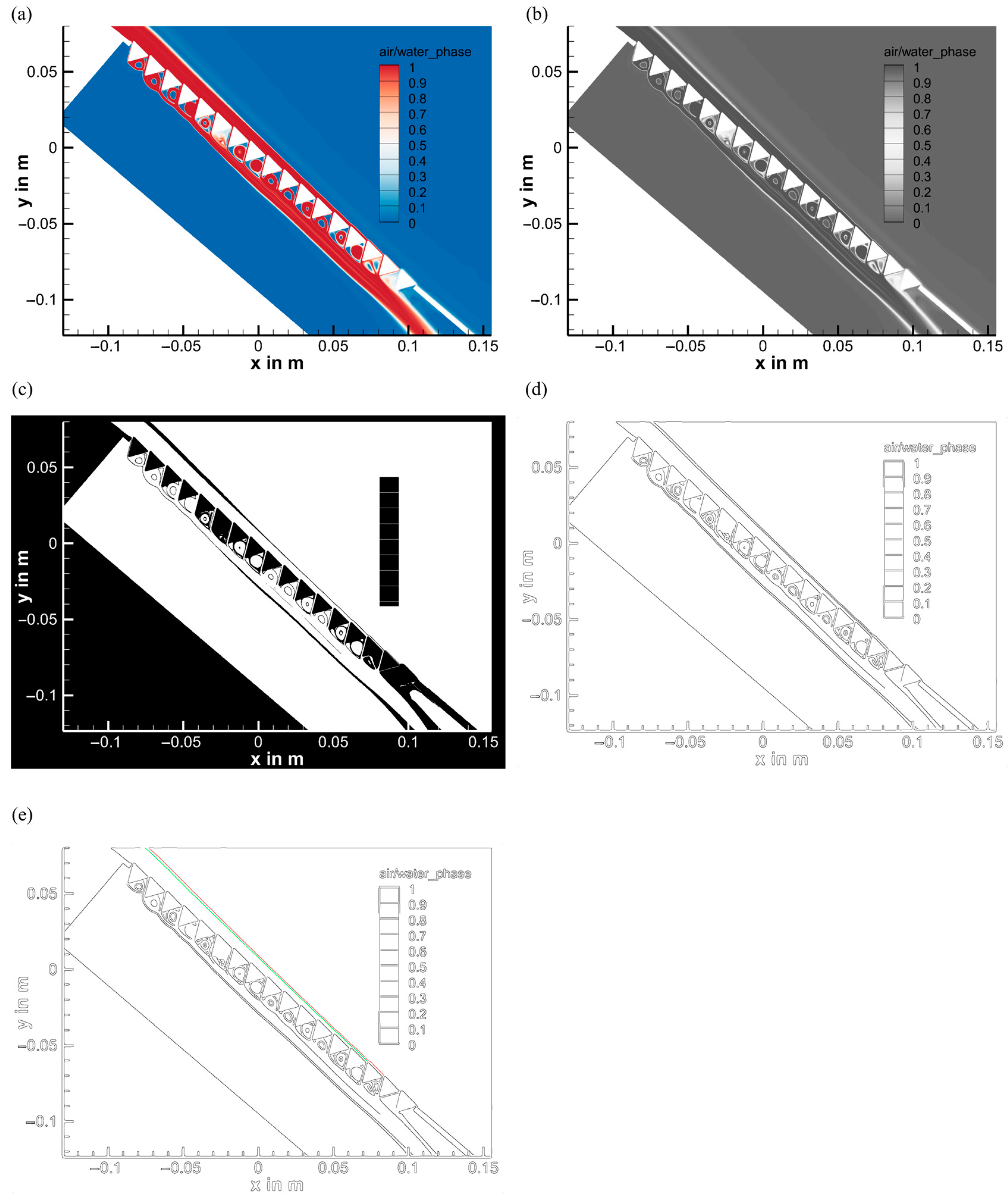 Applsci 13 05762 g004 Applsci 13 05762 g004