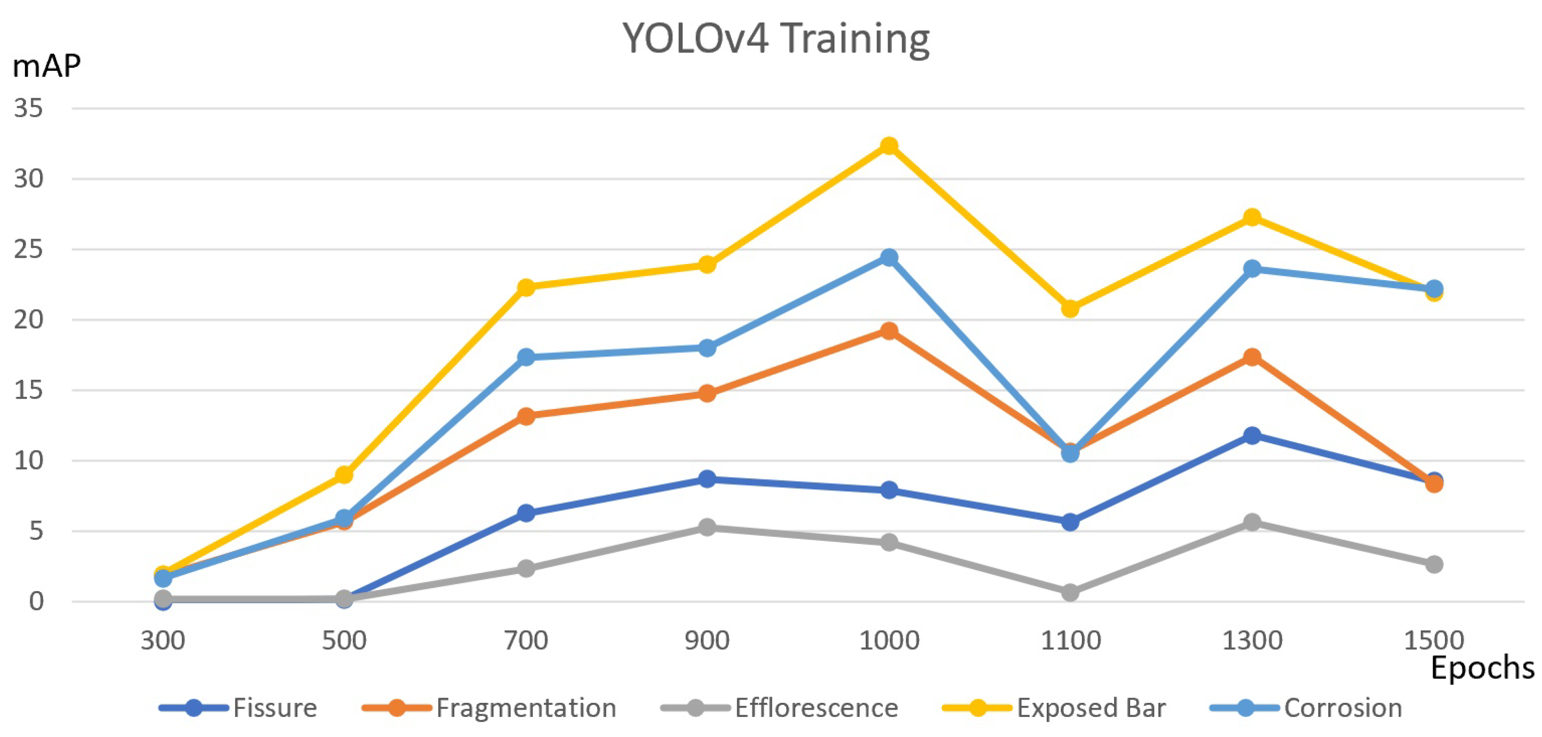 Applsci 13 05763 g006