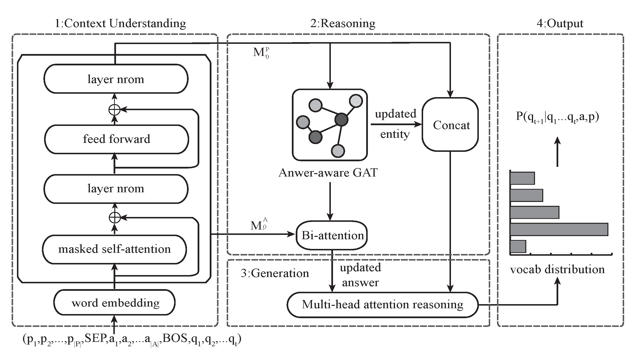 Applsci 13 05765 g002