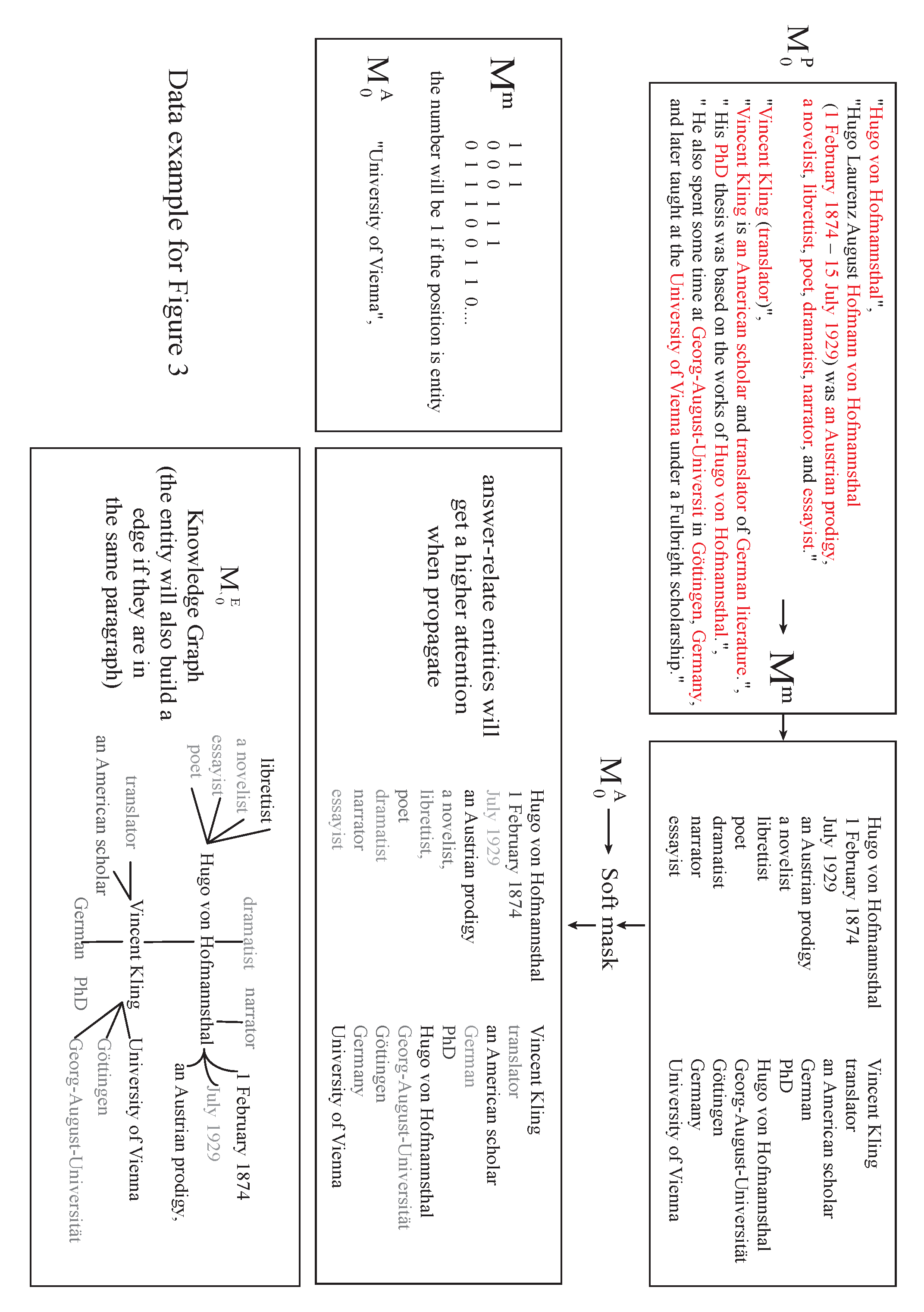 Applsci 13 05765 g0a1