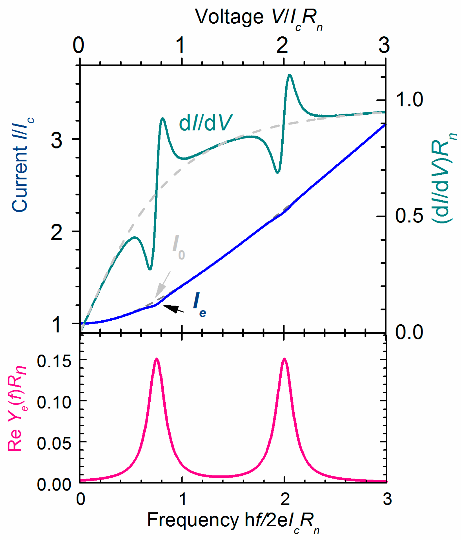 Applsci 13 05766 g002