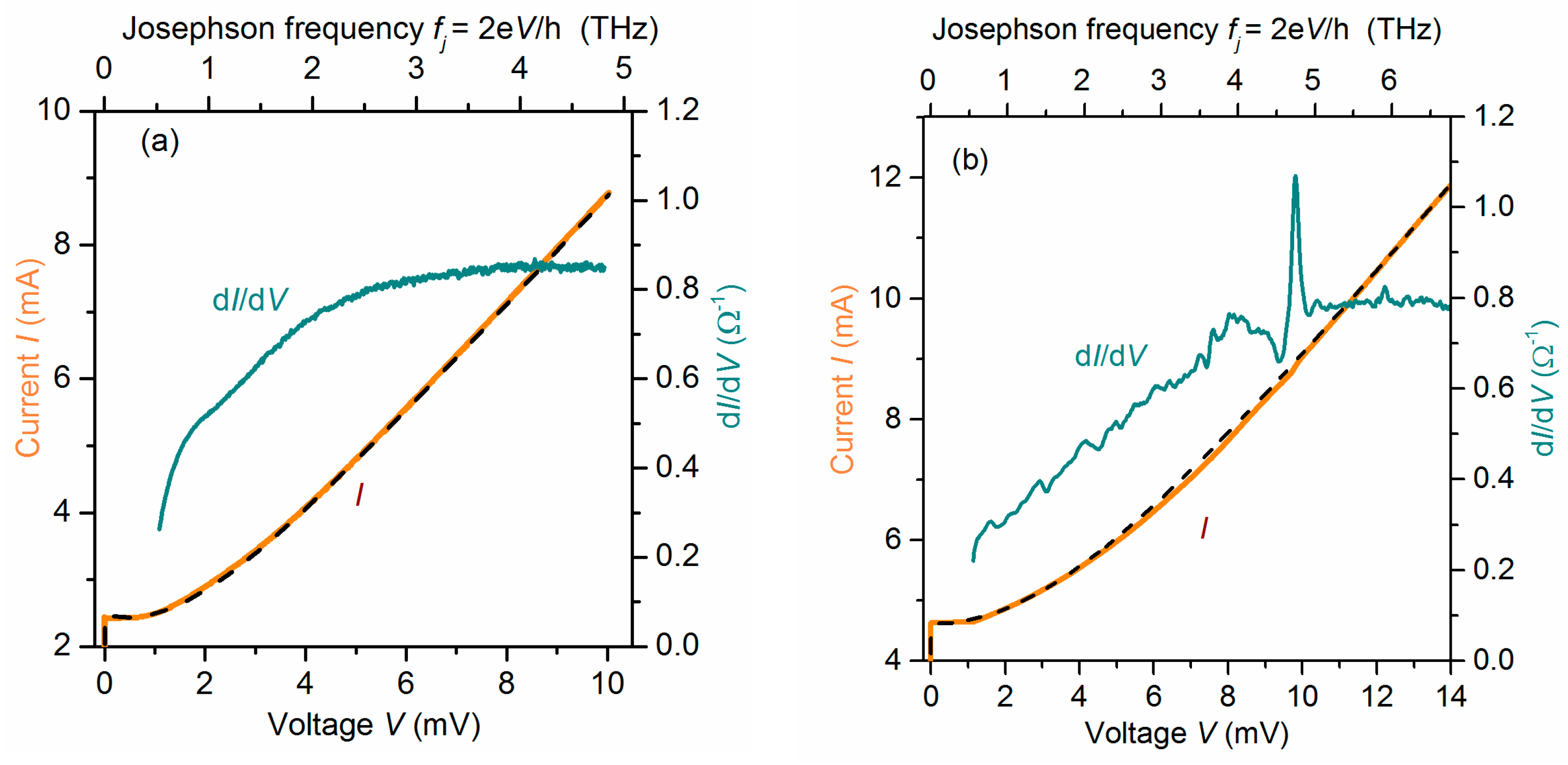 Applsci 13 05766 g003